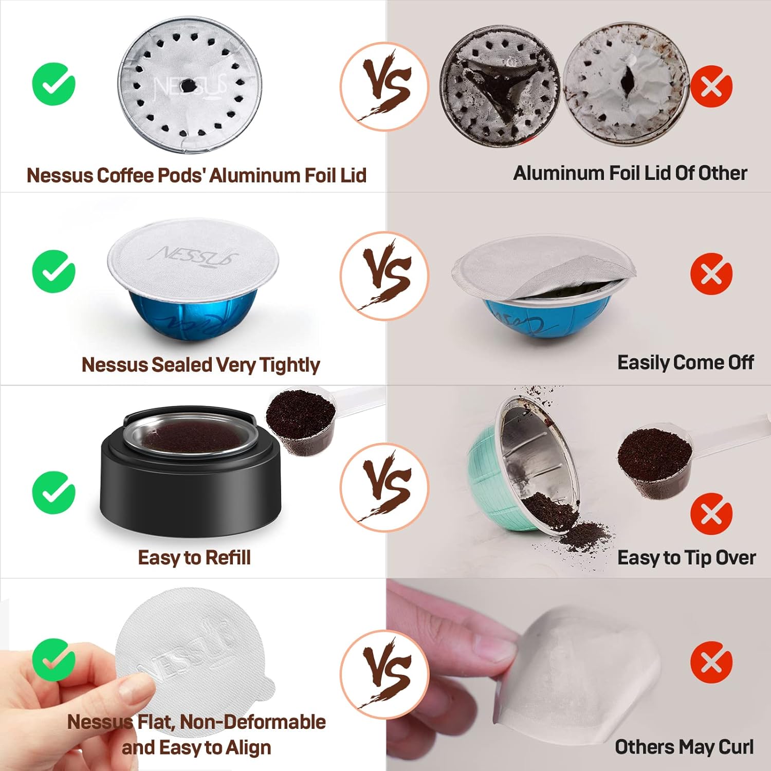 Nessus Juego de 100 tapas de papel de aluminio originales de Vertuo reutilizables, ALSeal EZ FIT para cápsulas recargables Nespresso, compatibles