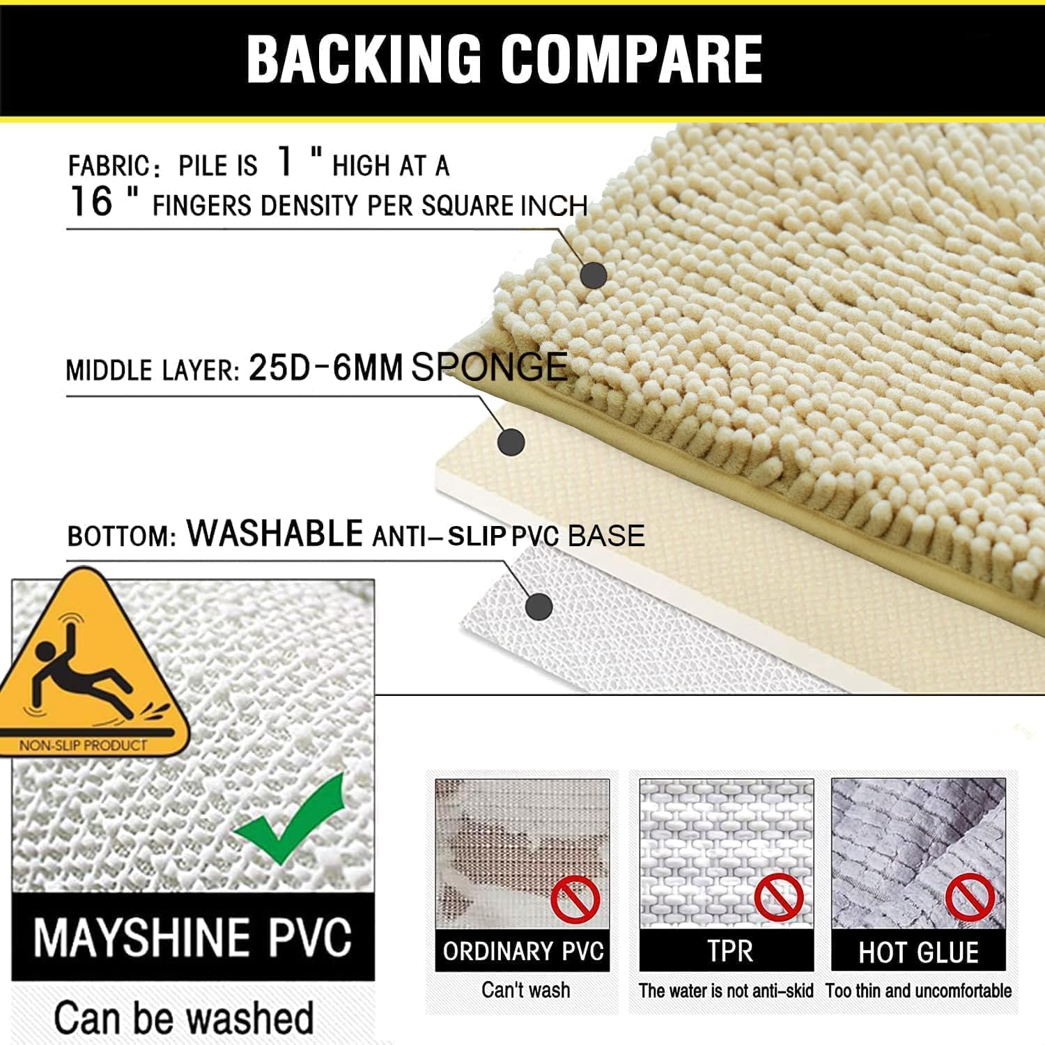 BOANKODU Juego de 2 alfombras de baño absorbentes para baño, felpilla muy suave, antideslizante, 32 x 20 pulgadas + 20 x 20 pulgadas, alfombra de