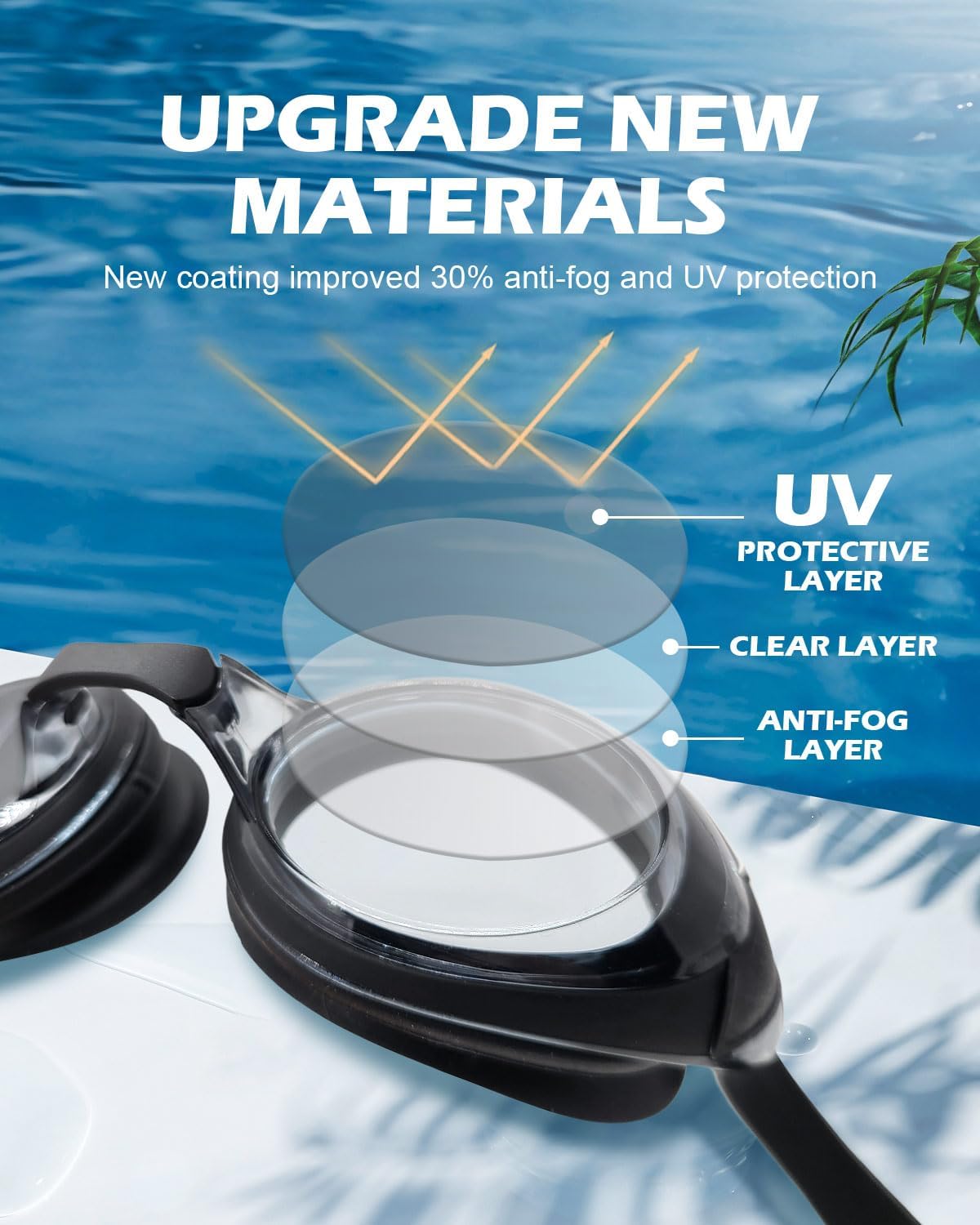 Paquete de 2 gafas de natación antivaho y UV, gafas de natación de silicona suave a prueba de fugas para adultos, hombres y mujeres