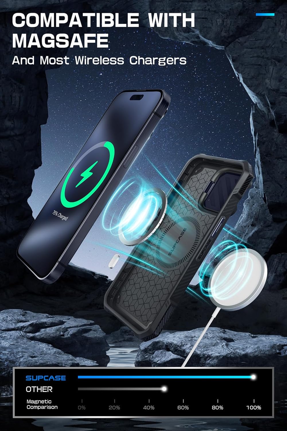 SUPCASE UB Mag XT – Funda para iPhone 15 Pro de 6.1 pulgadas con funda para cámara, compatible con MagSafe Funda resistente con soporte integrado