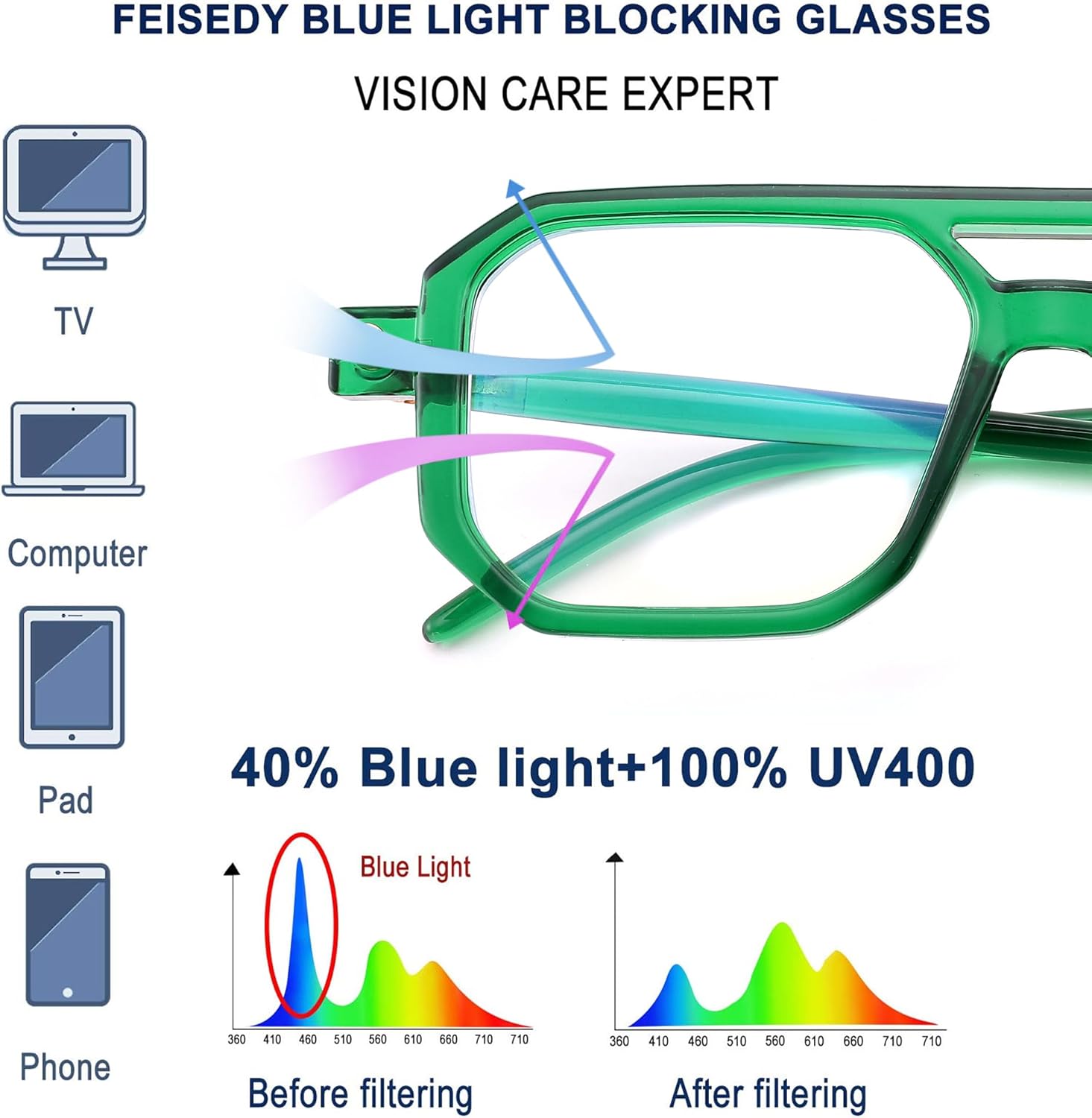 FEISEDY Gafas vintage cuadradas con bloqueo de luz azul para mujeres y hombres, de los años 70, planos, aviador, antideslumbrante, B0062