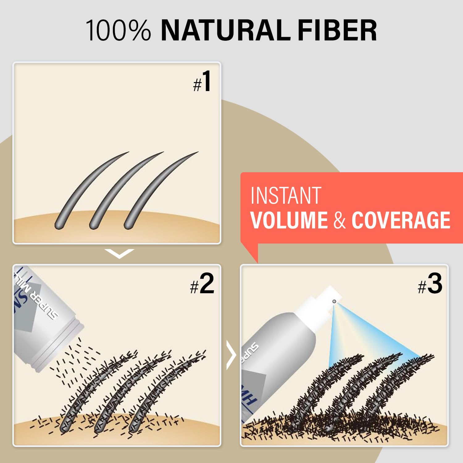 Super Million Hair Fibras de construcción  0.35 onzas de espesante de cabello para adelgazar el cabello, polvo natural para el cabello, agua,