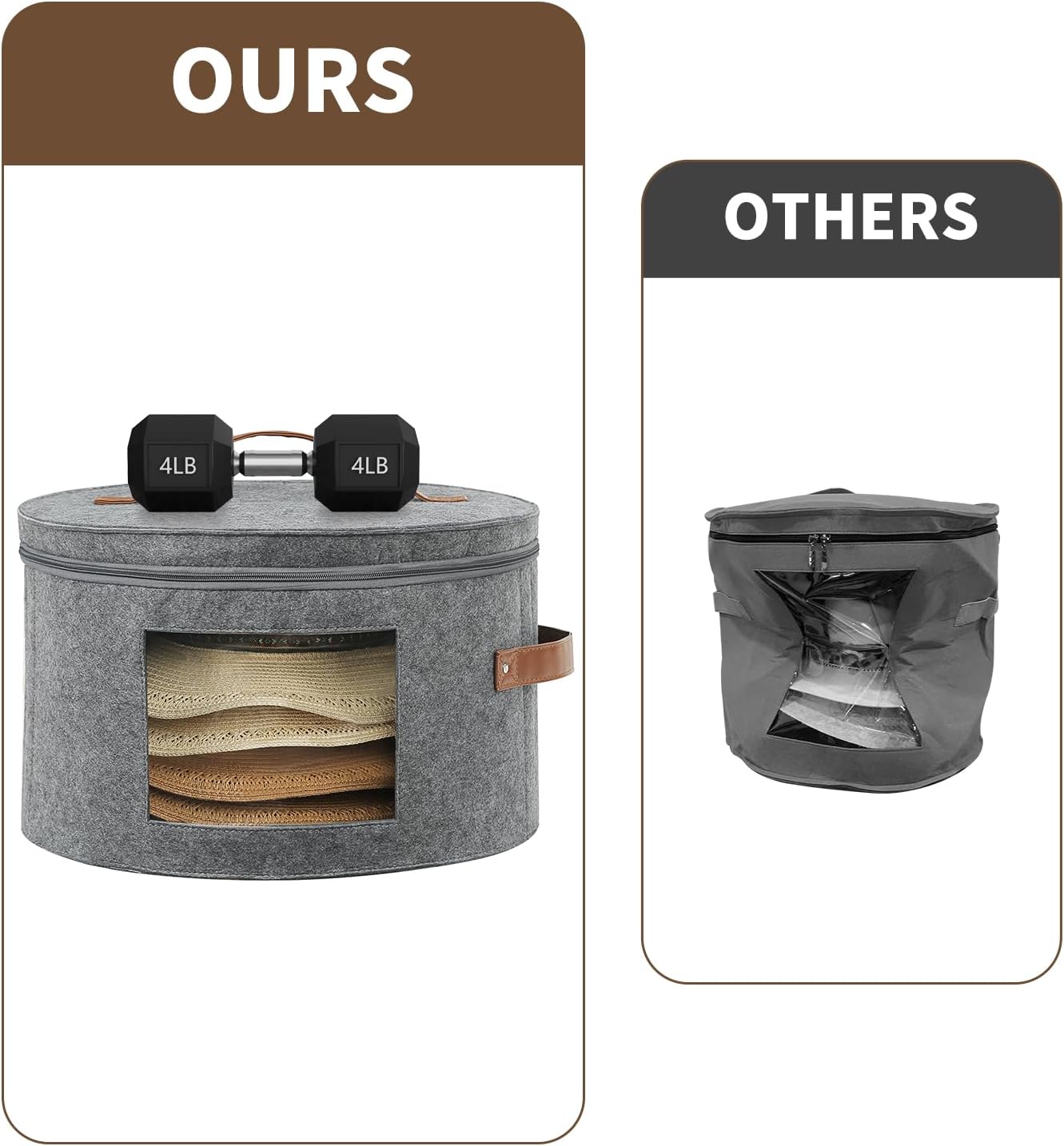 Qozary Caja de almacenamiento reforzada para sombreros, organizador de sombreros para mujeres y hombres, caja de sombrero de vaquero con paneles de