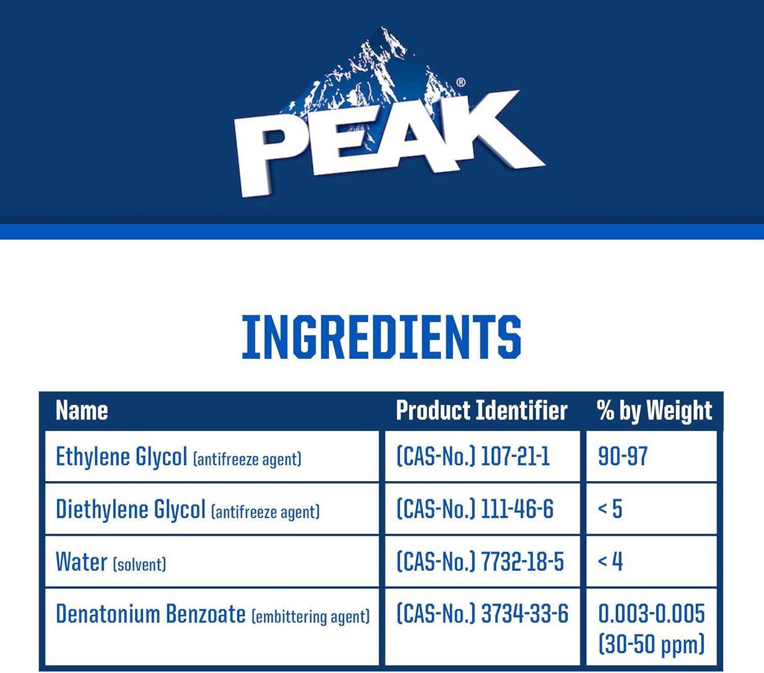 PEAK OET Extended Life – Anticongelante concentrado rojorosa para vehículos asiáticos, 1 galón