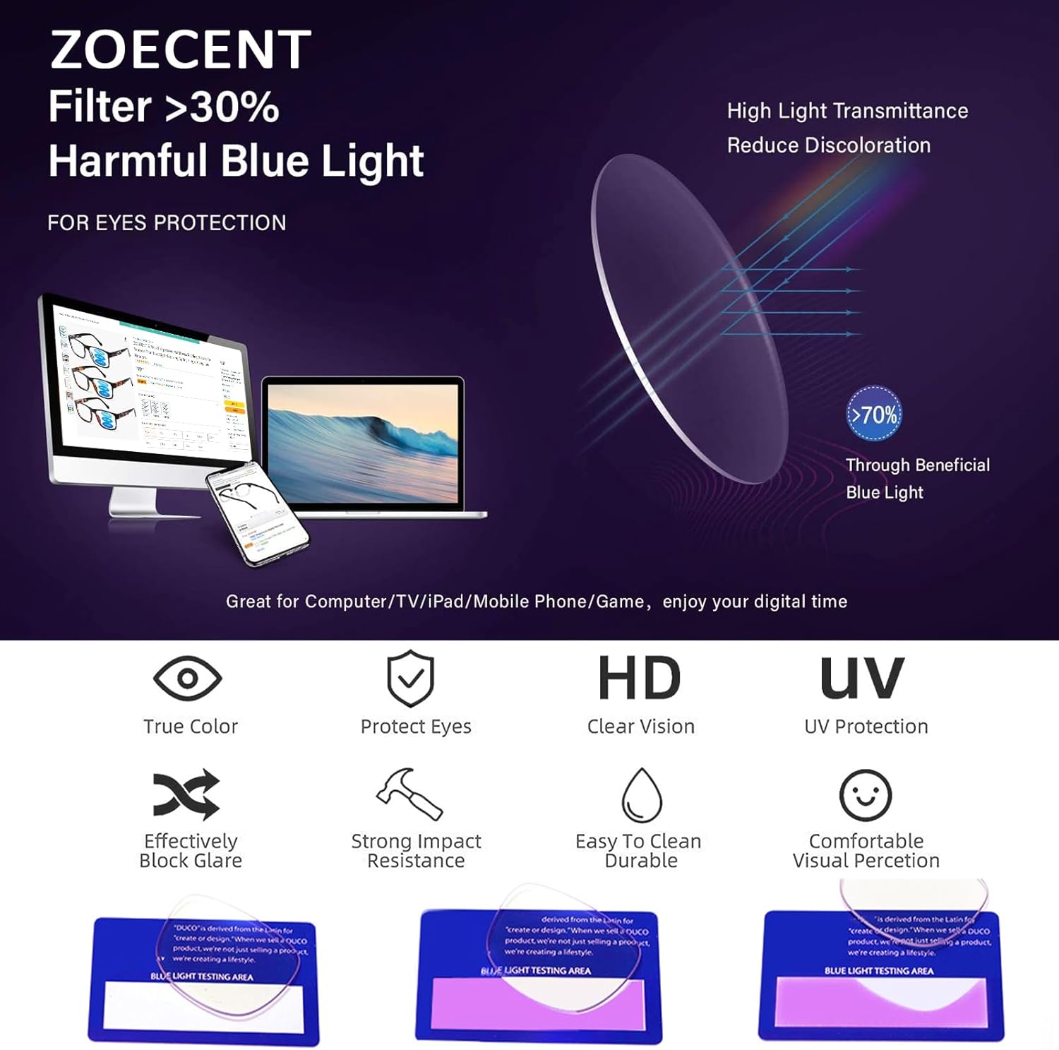 ZOECENT Paquete de 3 lentes de lectura progresivos multienfoque para mujeres y hombres, bloqueo de luz azul, bisagras de resorte, lectores de