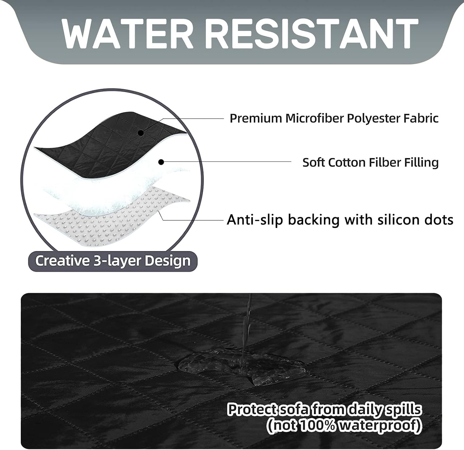 HDCAXKJ Fundas de sofá modular para perros, 3 piezas resistentes al agua, en forma de L, juego de fundas modulares aptas para mascotas, protector de