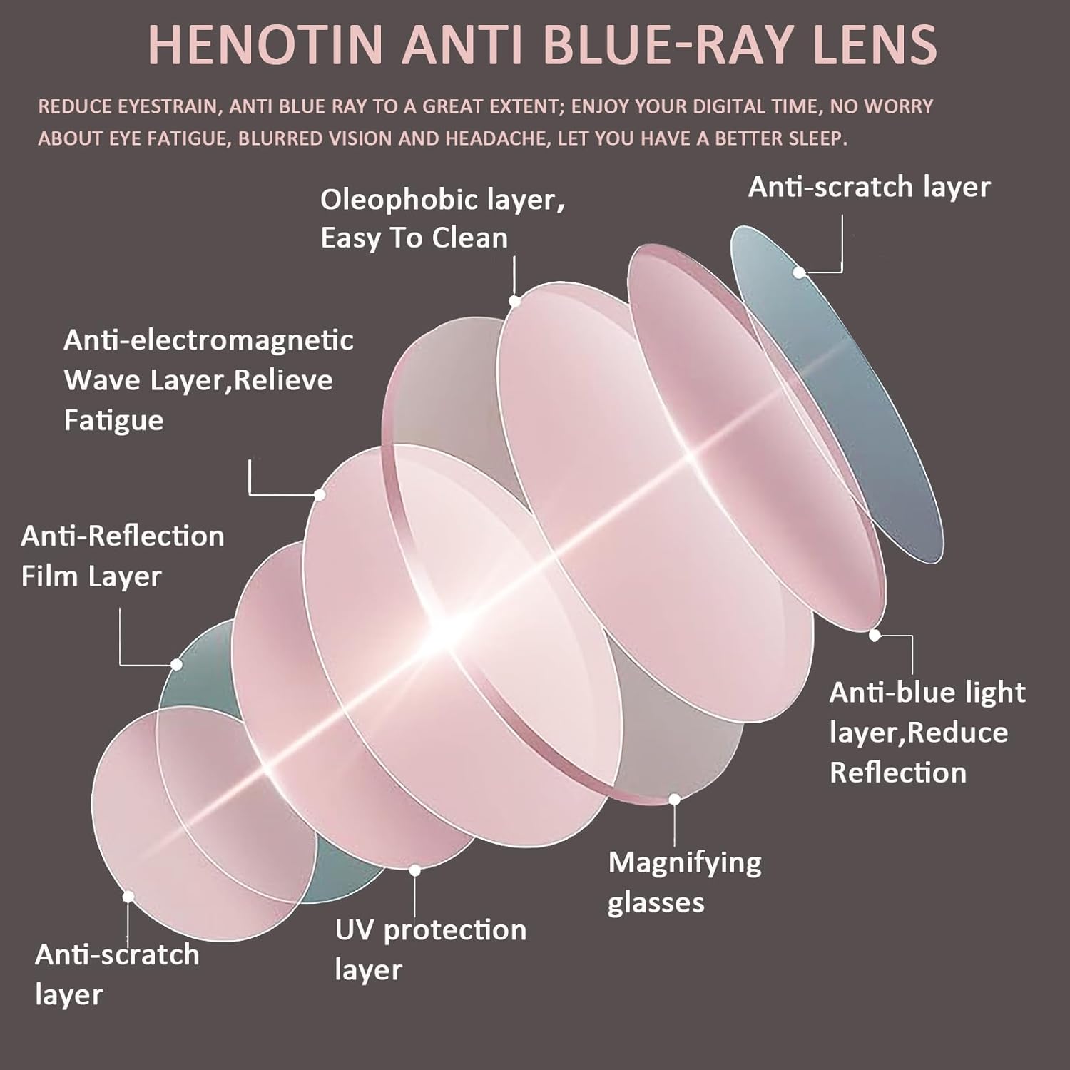 Henotin Paquete de 6 lentes de lectura para mujer, bloqueo de luz azul, bisagra de resorte para computadora, lectores de gran tamaño para mujer