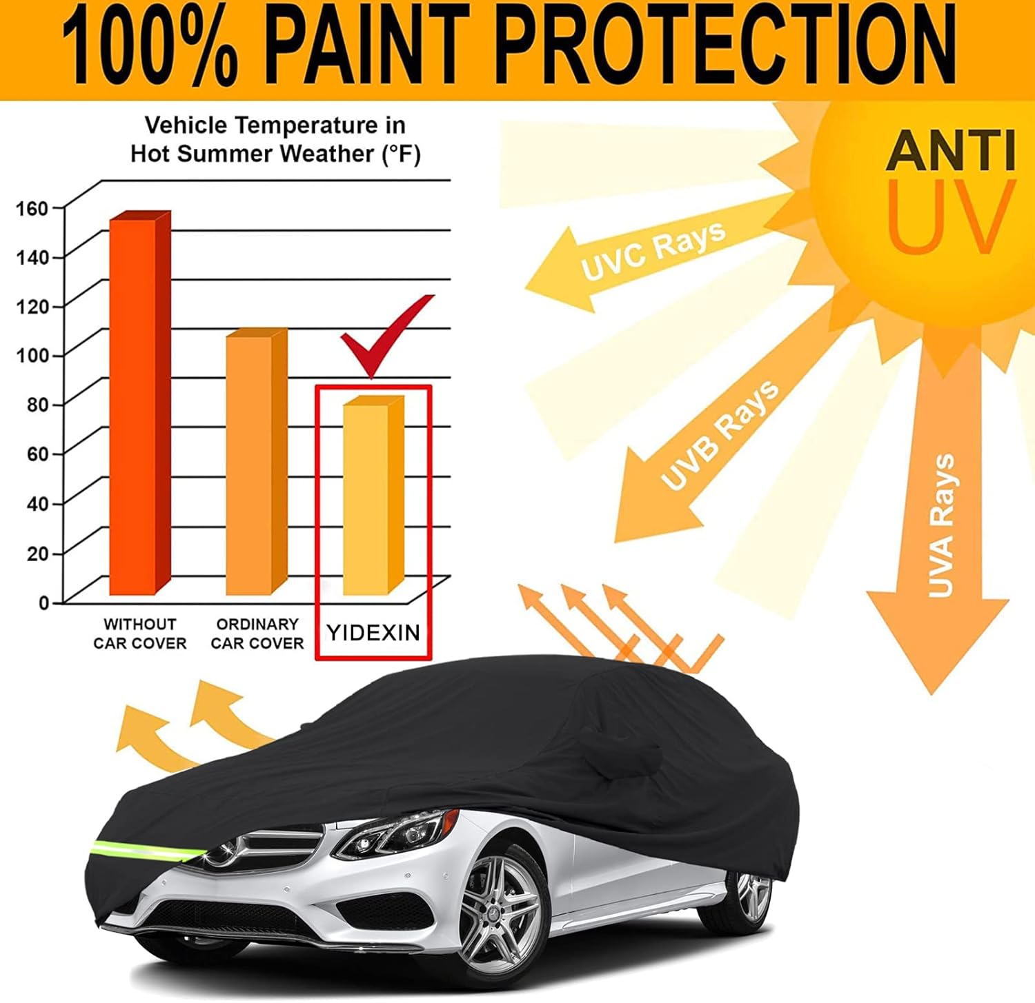 Yixin Funda impermeable para automóvil Mercedes Benz Clase E Sedan E250 E320 E300 E350 E400 AMG 190T, ajuste personalizado, correa 100% resistente