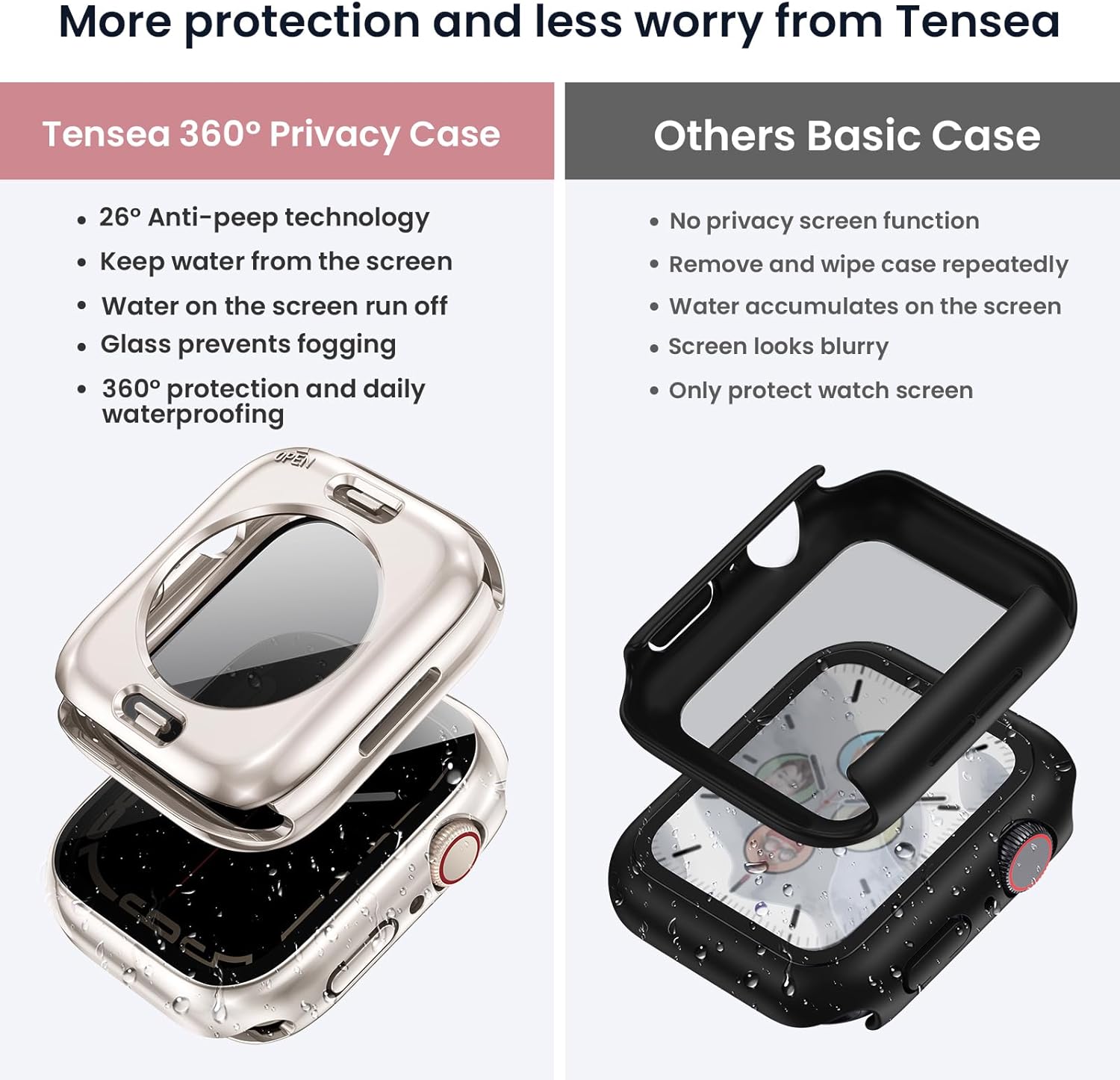 Tensea Funda protectora de pantalla impermeable para Apple Watch (2 en 1) para Apple Watch Series 9, 8, 7, 1.772 in, iWatch protector de