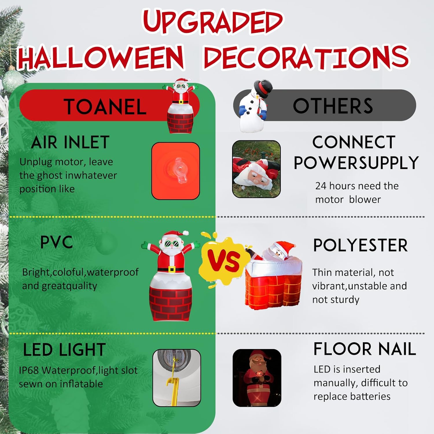 TOANEL Inflables de Navidad de PVC de 4.87 pies, decoraciones al aire libre, Papá Noel de pie en la chimenea LED, inflables inflables para