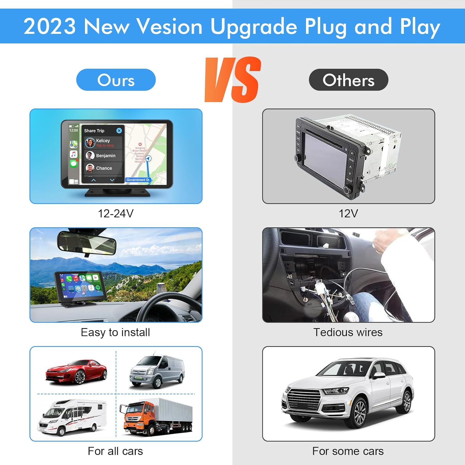 Apple Carplay portátil de 7 pulgadas, pantalla táctil inalámbrica de doble DIN, compatible con Apple Carplay y Android Auto, estéreo para automóvil