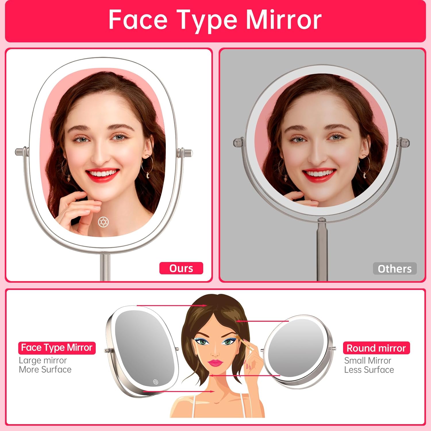 LOVESPEJO Espejo de maquillaje iluminado de 9 pulgadas con aumento, espejo de aumento 1X7X, espejos de maquillaje personal recargables de doble