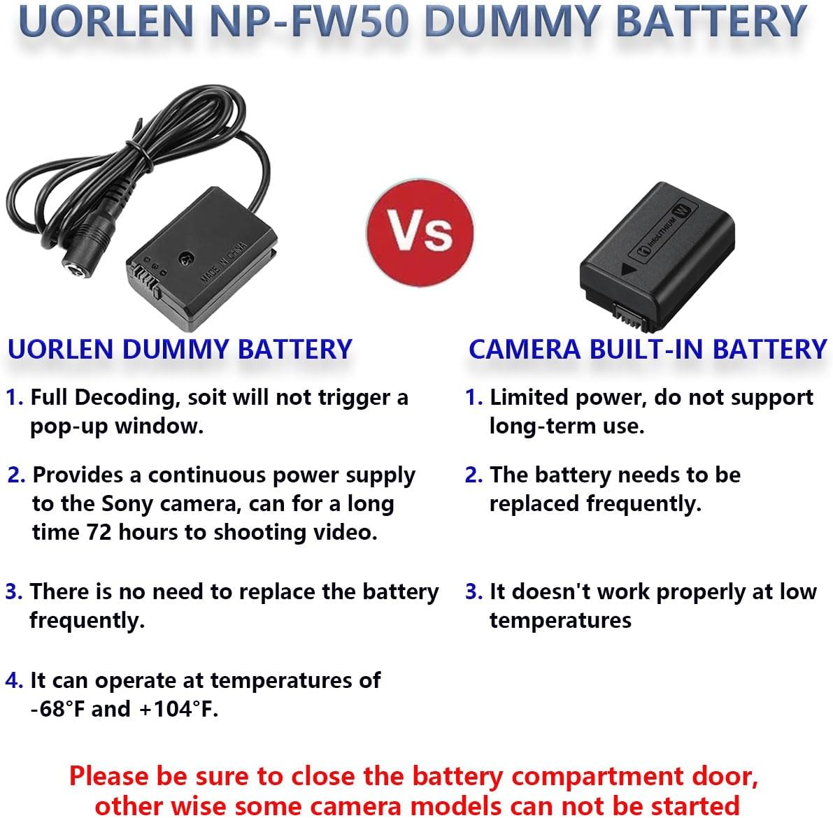 UORLEN ACPW20 Adaptador de fuente de alimentación de CA ZV-E10 NP-FW50 Kit de batería ficticia para Sony A6000 A6400 A7II A5100 A6100 A6300 A6500