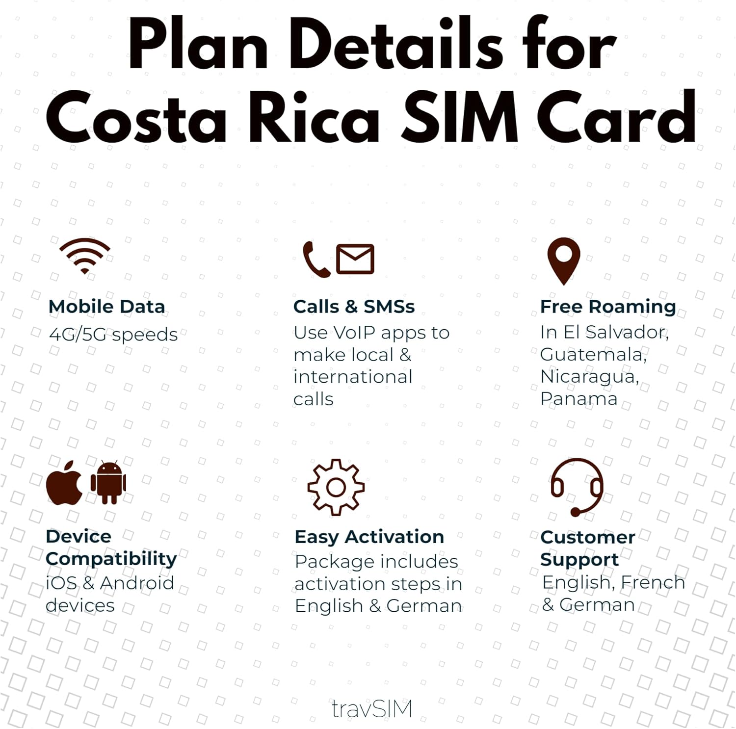 travSIM Tarjeta SIM de Costa Rica  Datos móviles de 10 GB a velocidades 4G5G  Roaming gratuito en El Salvador, Guatemala, Nicaragua y Panamá  Plan