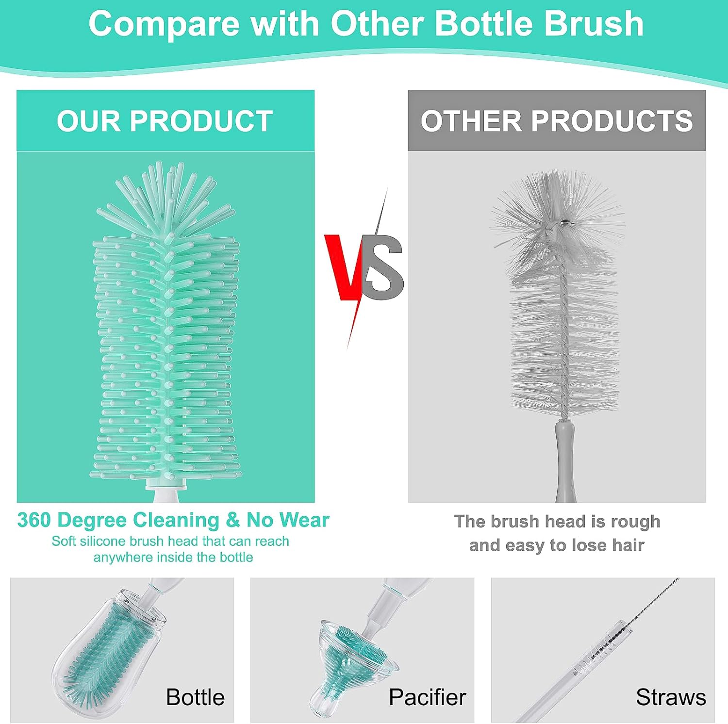 VSTM Juego de cepillos eléctricos para biberones de viaje, limpiador eléctrico de botellas, cepillo de silicona para botellas de agua, cepillo para