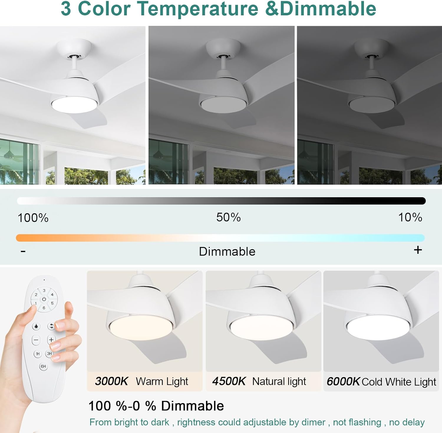 SODSEA Ventilador de techo con luces, ventilador de techo para exteriores de 56 pulgadas con control remoto, 3 aspas reversibles, regulable, 2