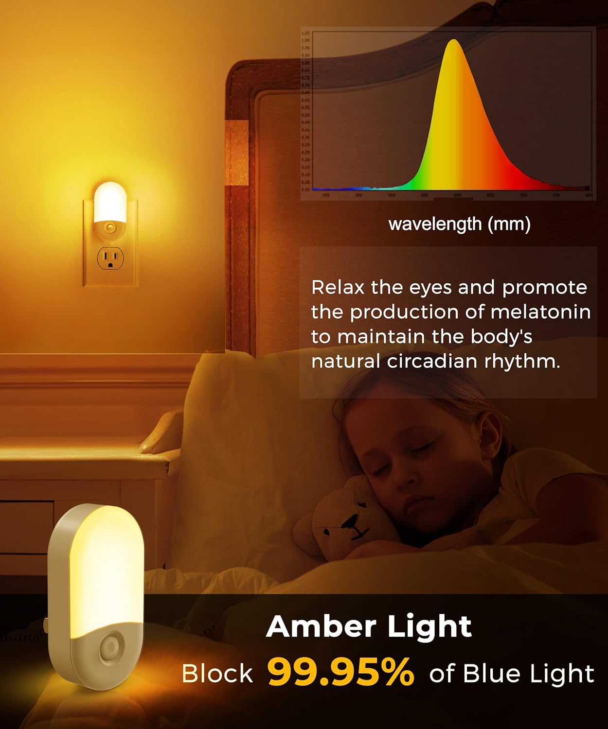 LOHAS – Lámpara de noche LED con enchufe para pared y sensor automático de luz, luz regulable, 0.6W, 3060lúmenes, 2000K, luz baja en color azul para