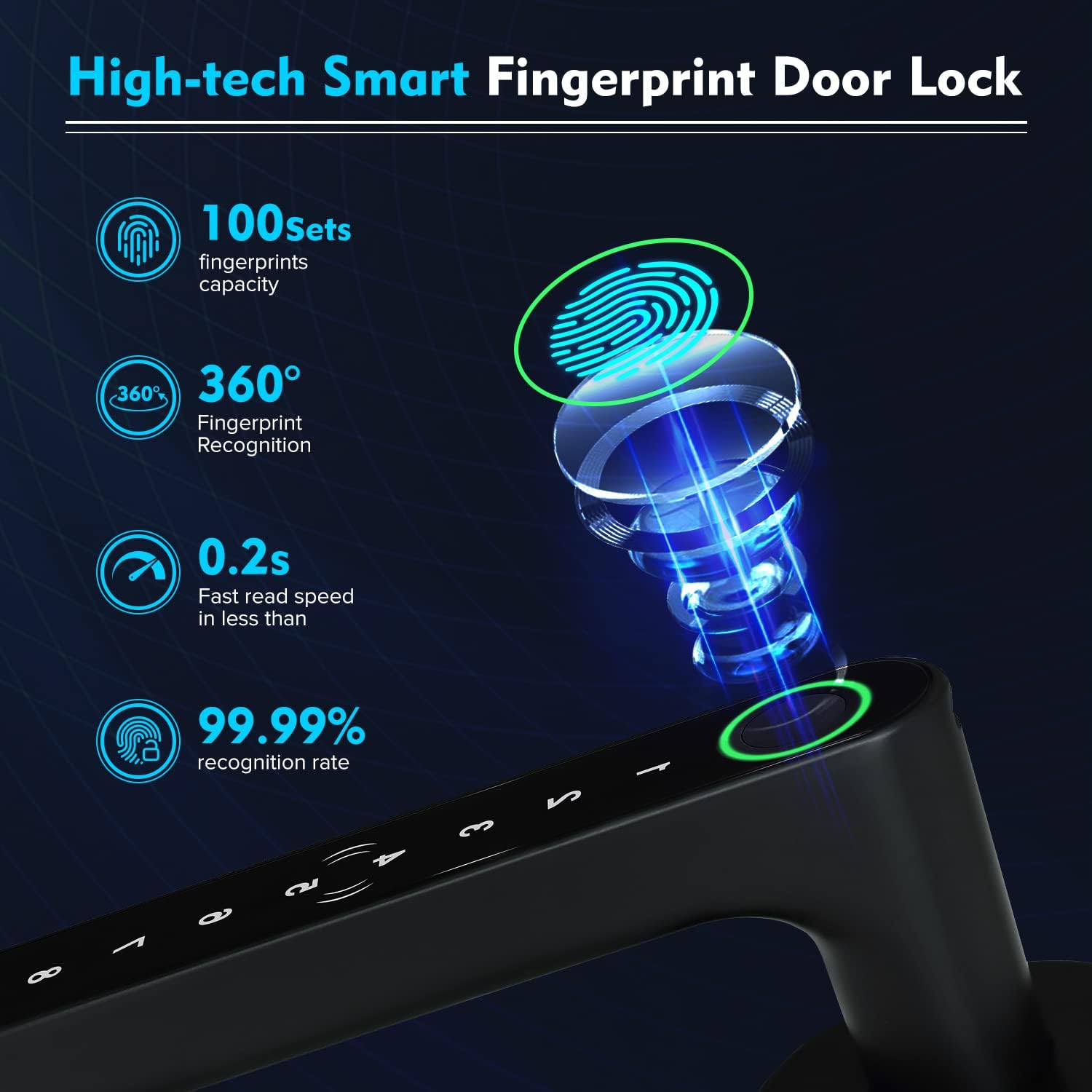 Cerradura de puerta de huella digital inteligente 7 en 1, negro mate, biométrica, sin llave