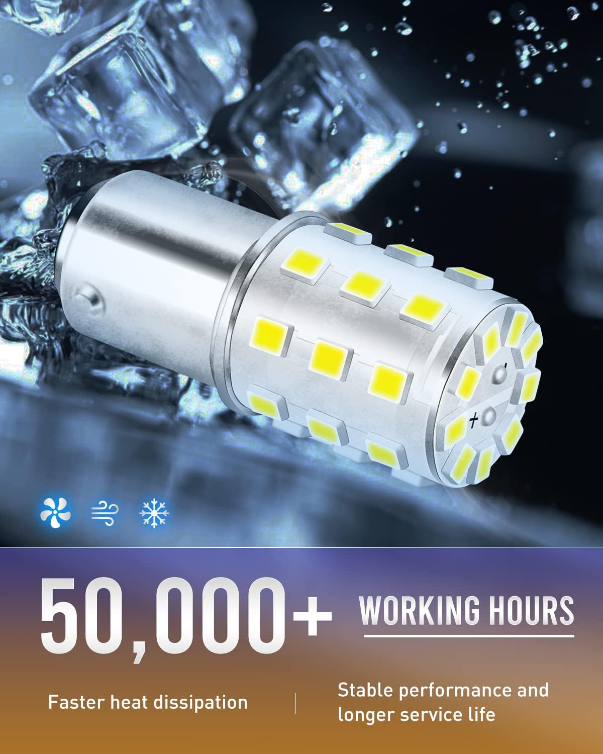 LUYED, 2 bombillas de led de 800lúmenes súper brillantes para ópticas traseras, luces de freno y de giro 1157 2835 33-EX Chipsets 1157 2057 2357 7528