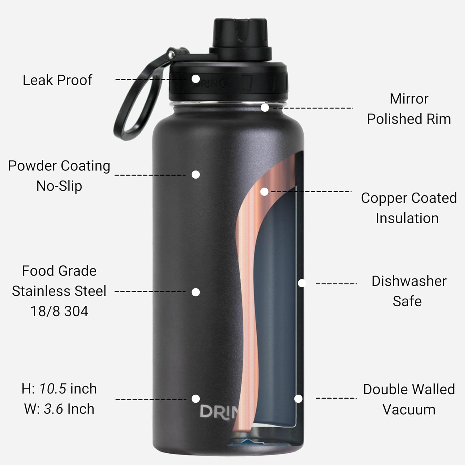 DRINCO Botella de agua de acero inoxidable con tapa de boquilla aislada al vacío, botella de agua de doble pared, boca ancha (40 onzas, 32 onzas, 22