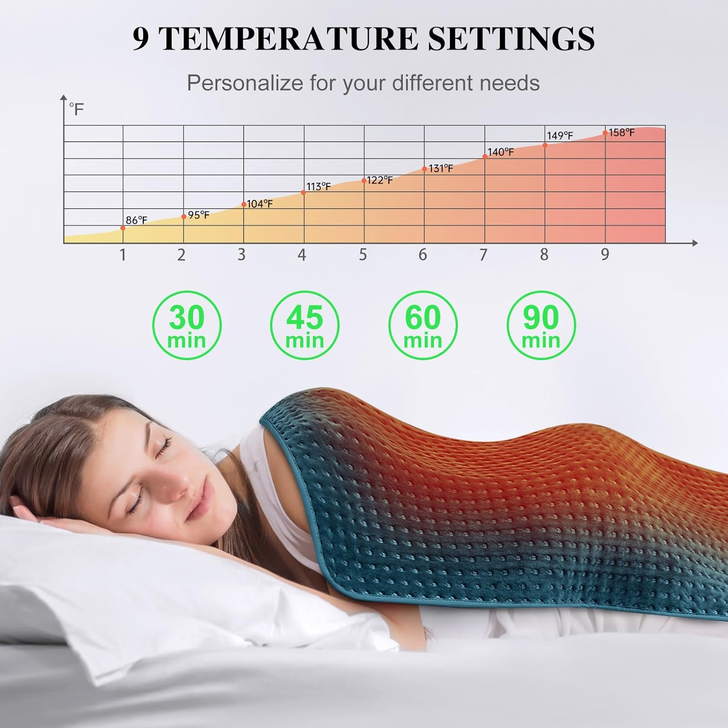 Almohadilla térmica para espalda, hombros, alivio del dolor muscular, almohadillas térmicas eléctricas extra grandes de 17 x 33 pulgadas, 9 ajustes