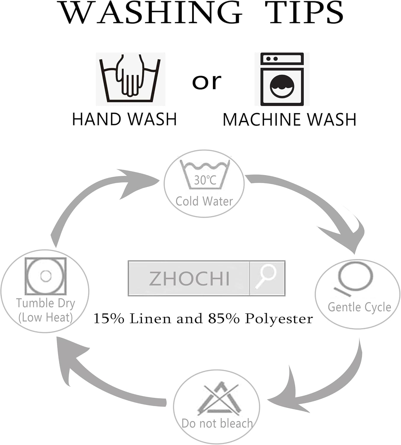 ZHOCHI Cortinas de lino para ventana, con estampado metálico de rayas bohemias, de mezcla natural, con ojales en la parte superior,