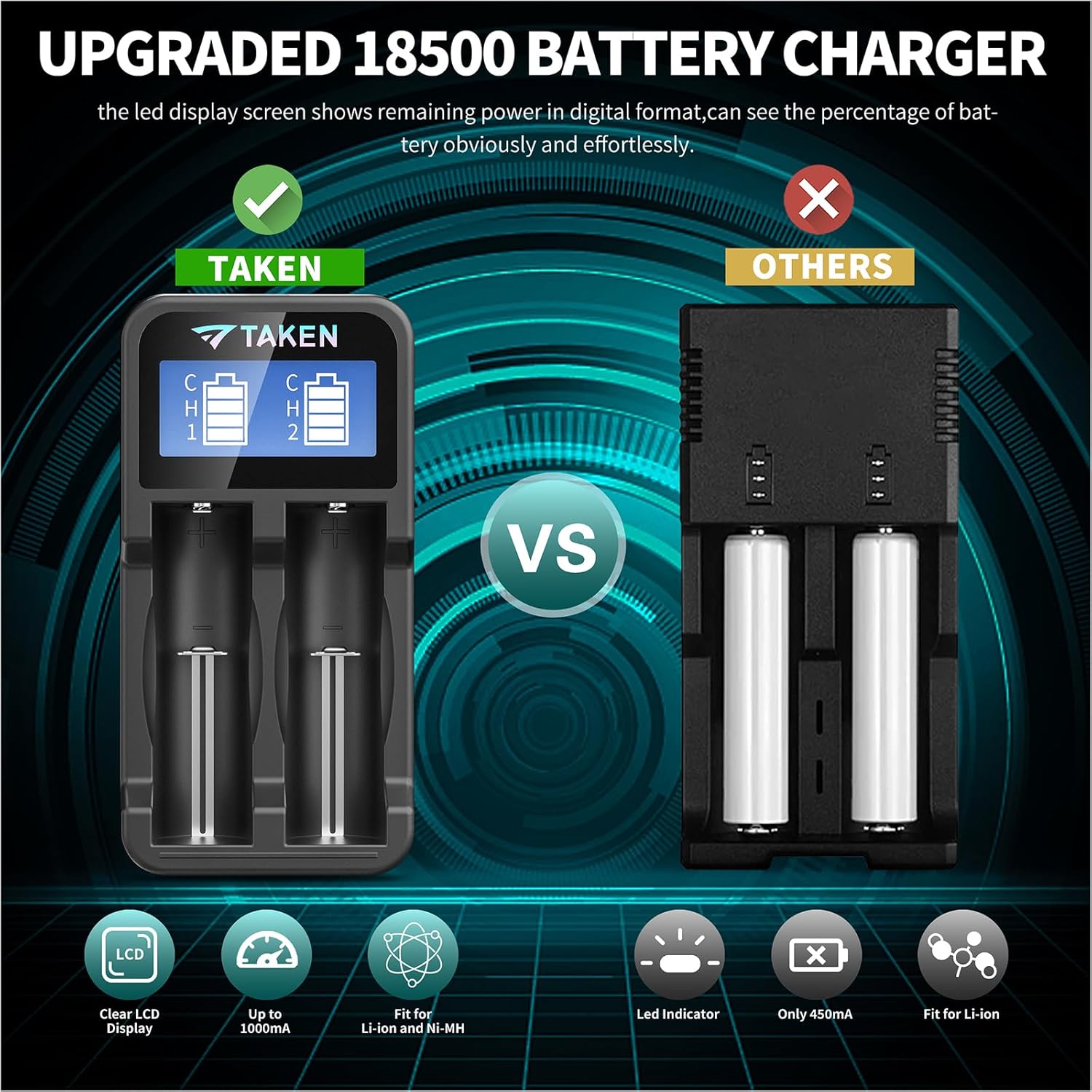 Taken Batería recargable de iones de litio 18500 con cargador, IMR 18500 3.7V 1500mAh batería recargable con botón superior, paquete de 4 baterías