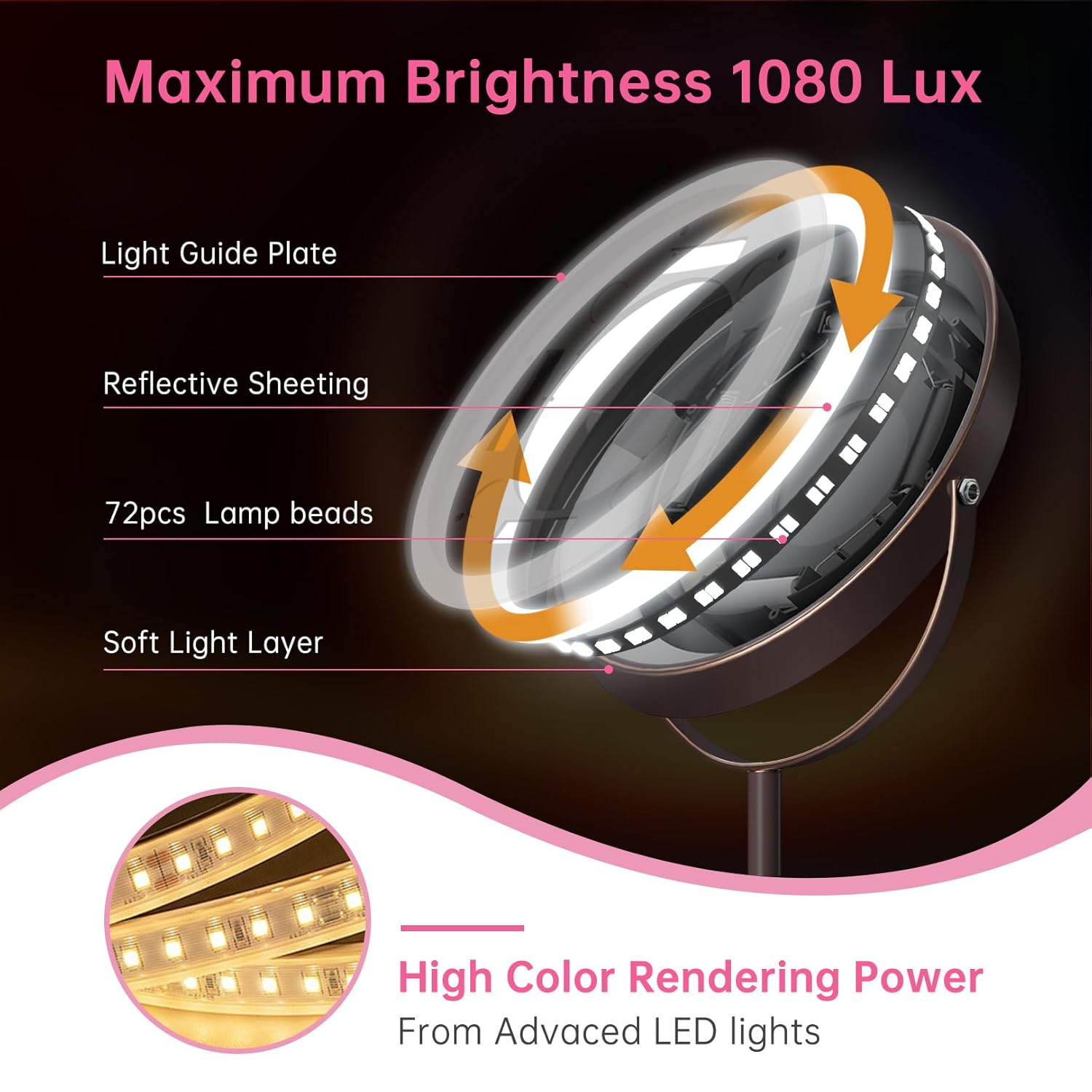 LOVESPEJO Espejo de maquillaje, espejo de aumento recargable de 8 pulgadas con luz, 1x10x rotación de 360, espejo de maquillaje iluminado, espejo de