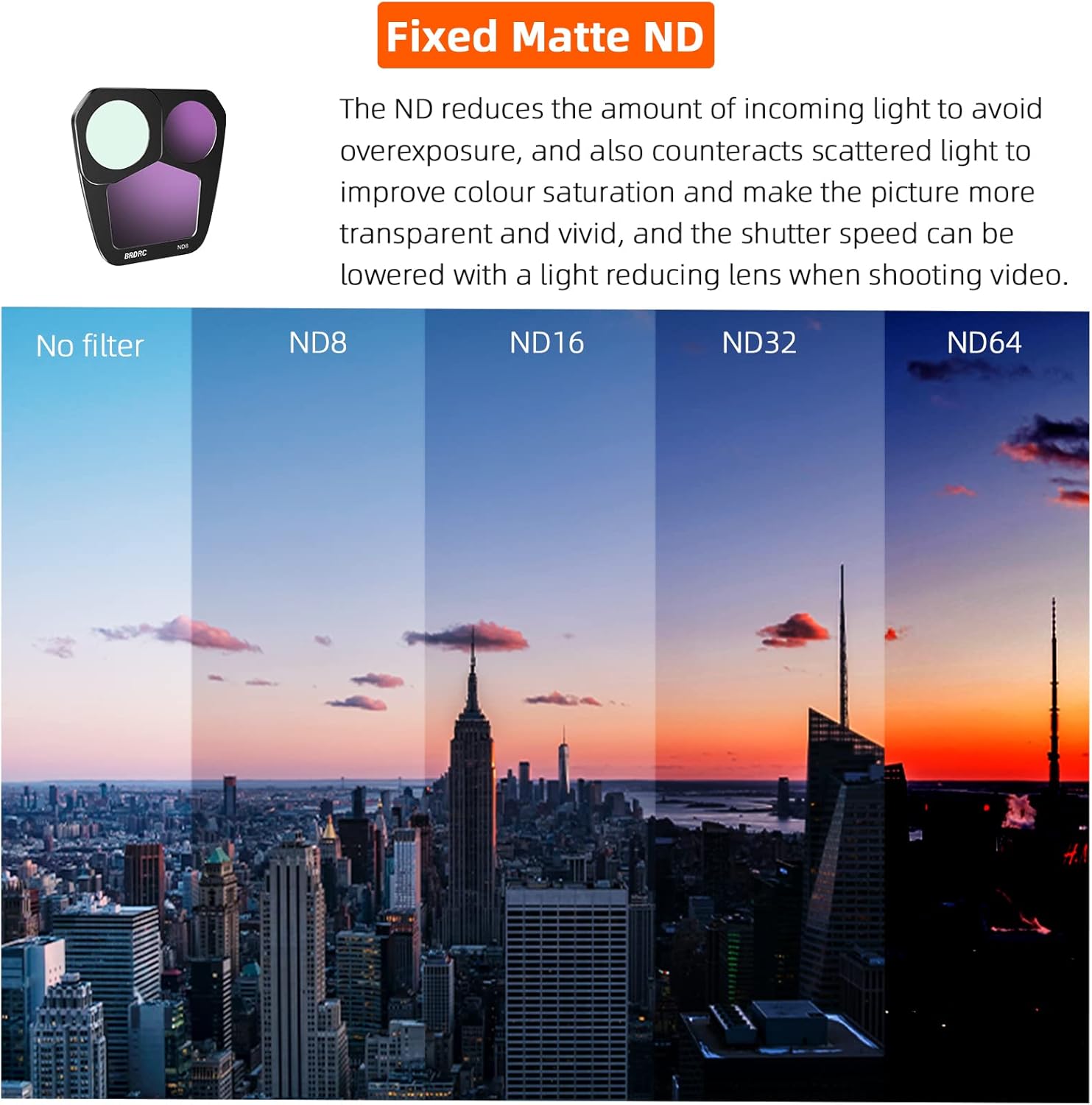 BRDRC ND16 – Filtro para DJI Mavic 3 Pro, accesorios de filtros de densidad neutra (versión de aluminio)