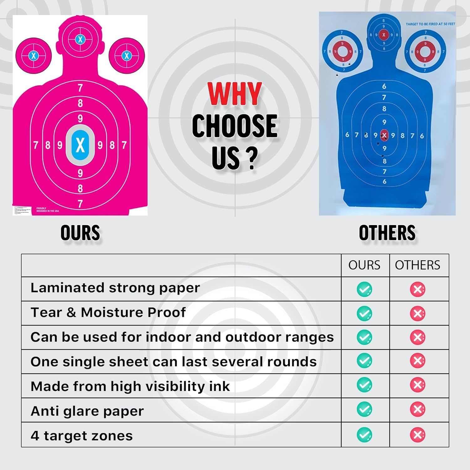 Heavy Duty Shooting Targets Paper Targets for Shooting Range – Indoors & Outdoor Targets for Shooting Rifle – Gun Range Targets for Pistol Shooting