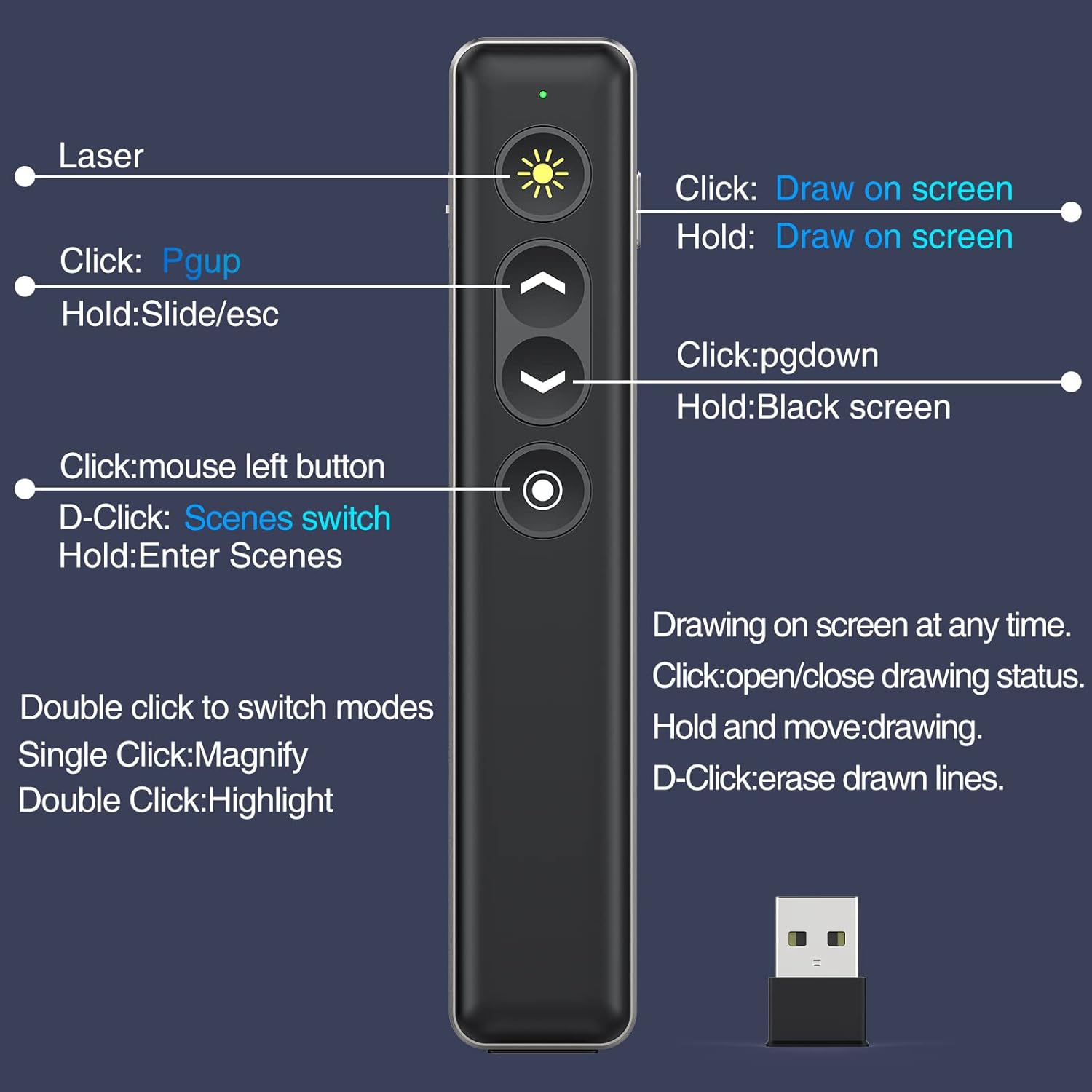 Clicker de presentación de puntero láser físico y digital 2 en 1, control remoto de presentación con lupa de resaltado para pantalla LCD LED,