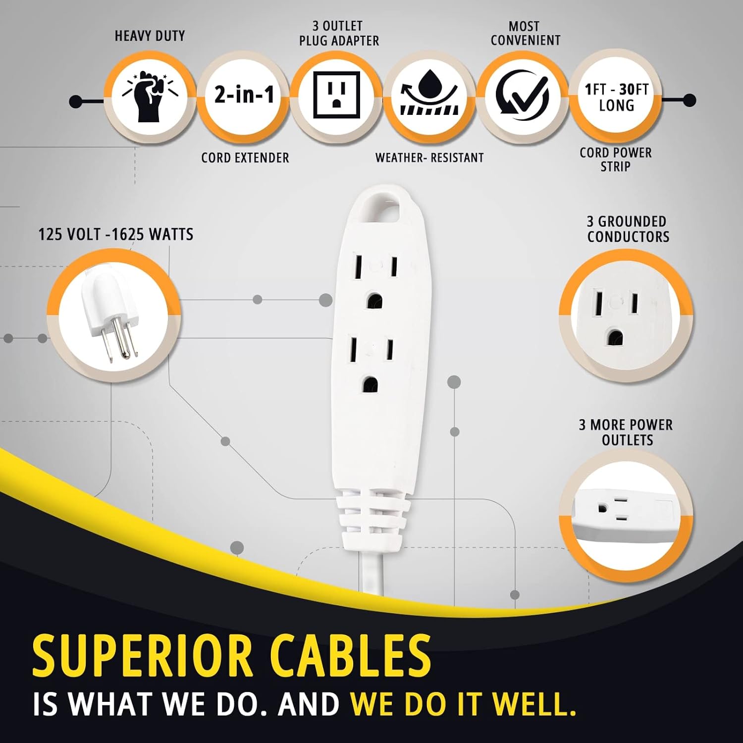 Cable de extensión de 3 tomas de corriente SJTW para uso en interiores y exteriores, con certificación UL, enchufe recto de 3 clavijas, 13 amperios,