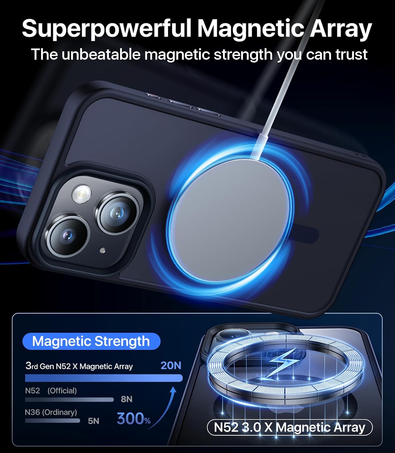 Funda magnética fuerte para iPhone 15 compatible con MagSafe probada contra caídas de grado militar a prueba de golpes, delgada, translúcida mate,