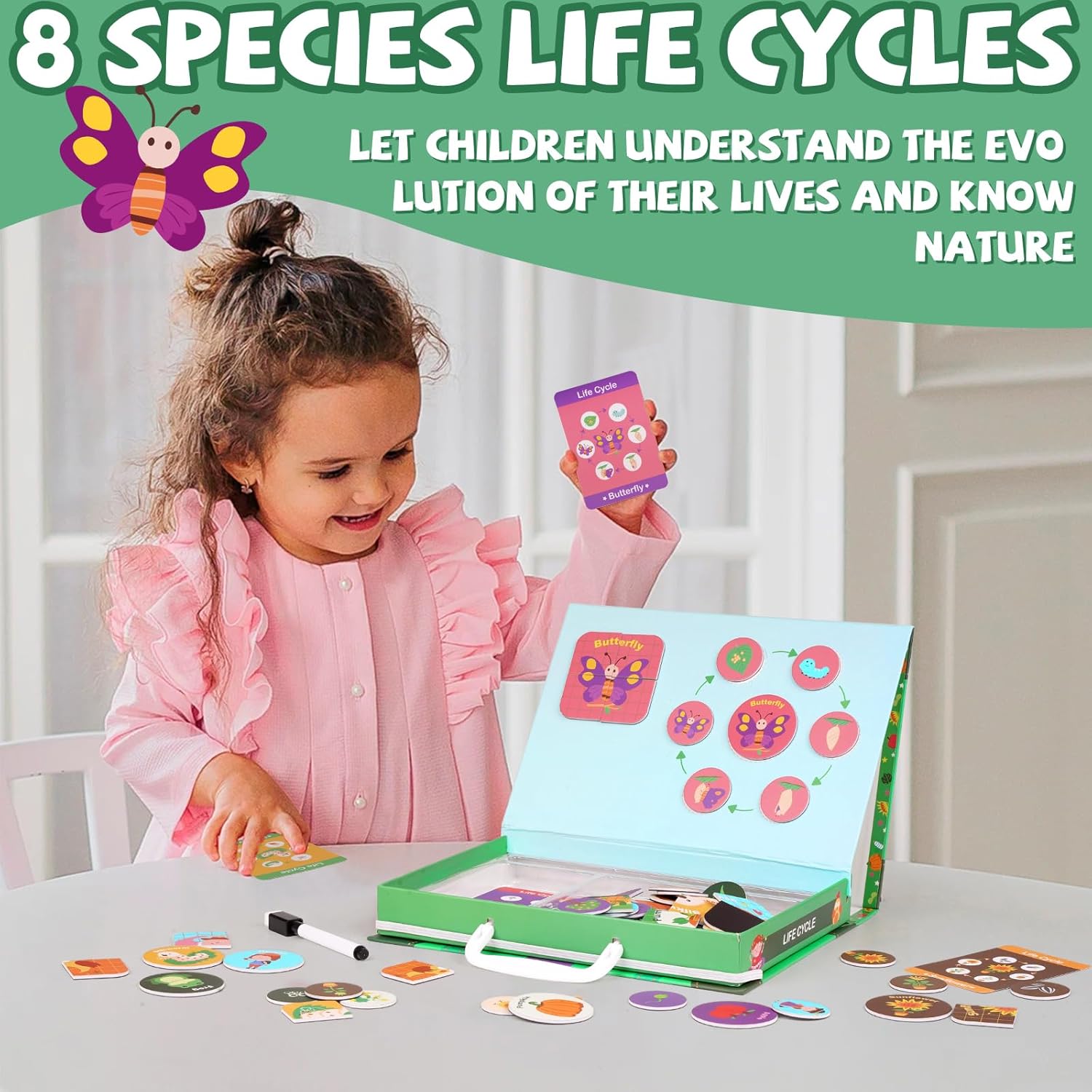 Juguetes educativos de ciclo de vida para niños, magnético ciclo de vida ocupado libro de aprendizaje Montessori, juego a juego para niños pequeños