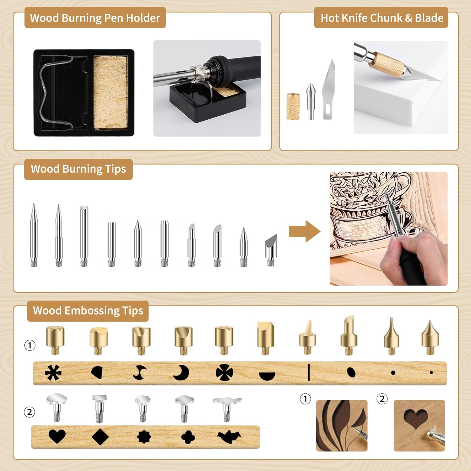 Wood Burning Kit for Adults Wood Burner with Adjustable Temperature – Professional Wood Burning Tool for Beginners Kids Soldering Embossing Carving