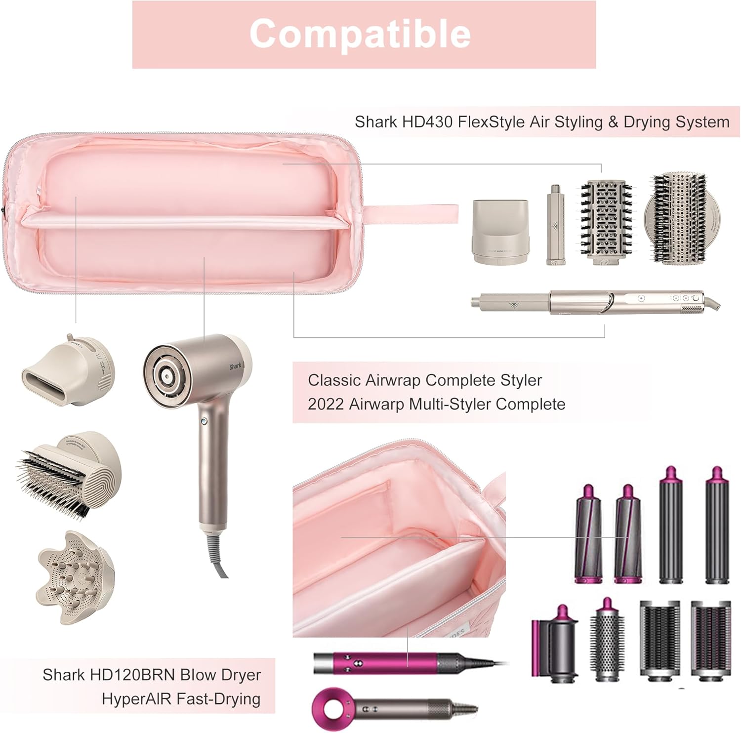 Leudes Bolsa de viaje para herramientas para el cabello, estuche de transporte portátil de tiburón Flexstyle, estuche para secadora de cabello de