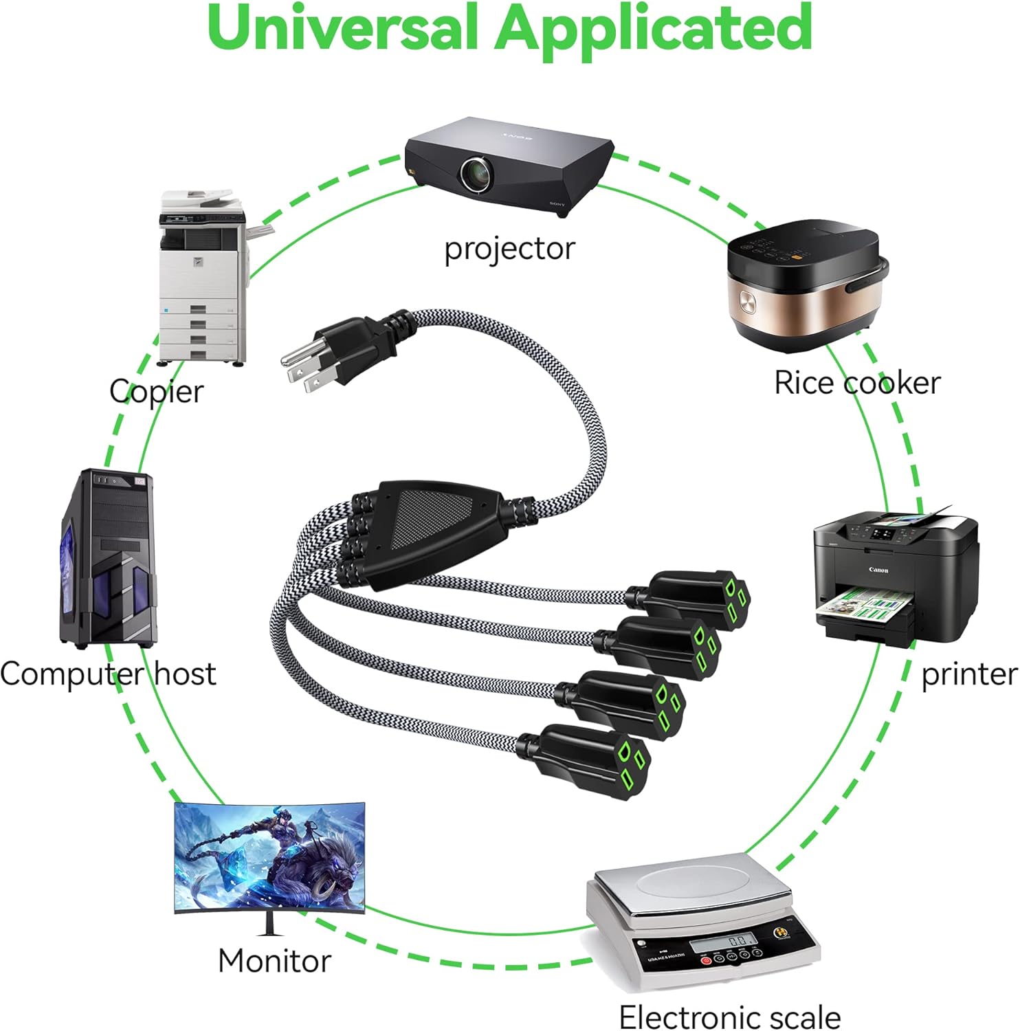 Cable divisor de alimentación de 3 clavijas de 1 a 4 salidas (paquete de 3), cable de extensión de alimentación de 1.5 pies18 pulgadas, protector de