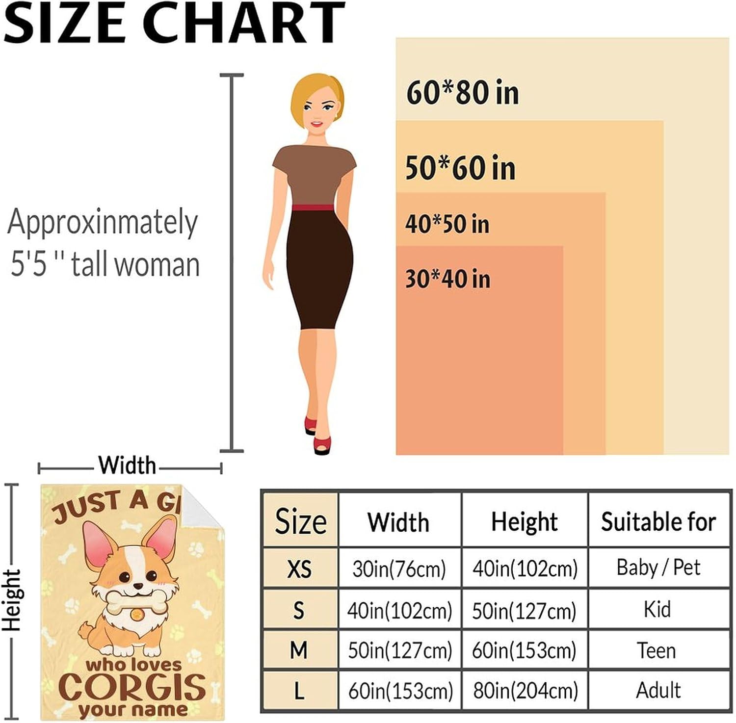 Manta de Corgi personalizada con nombre, 60 x 50 pulgadas, bonita manta para niños y niñas, mantas amarillas suaves y peludas para cama, sofá y