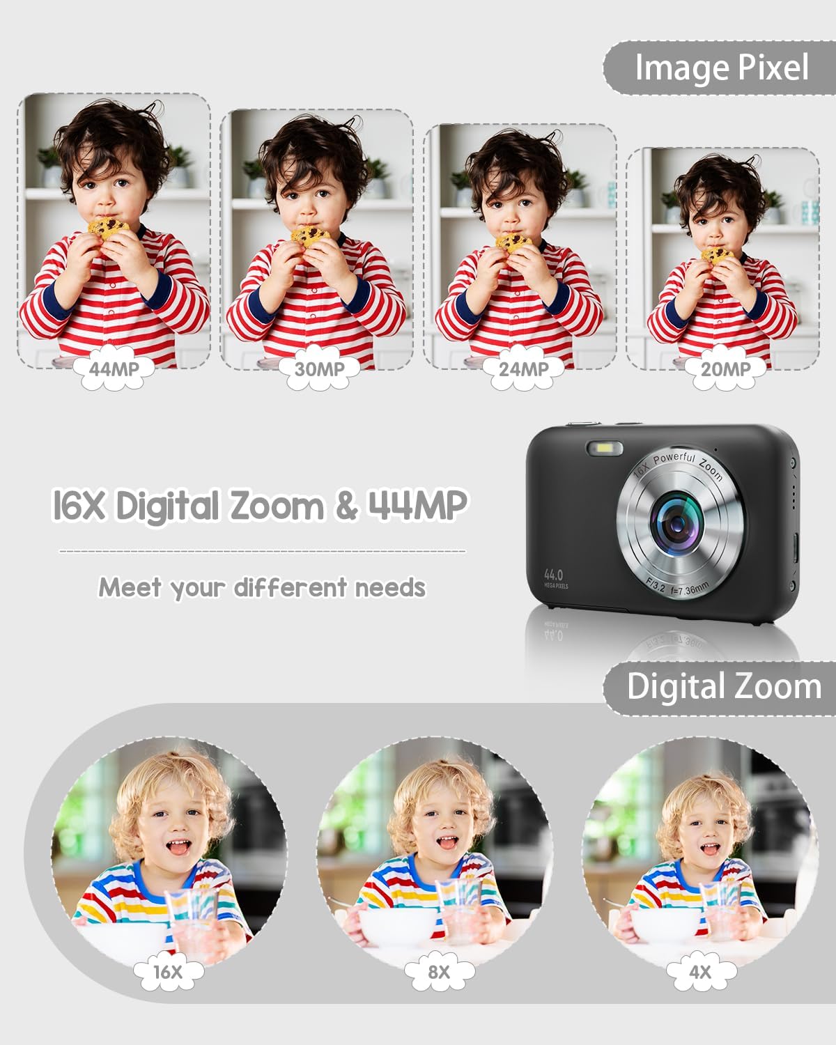 Cámara digital, FHD 1080P para niños con tarjeta SD de 32 GB, cámara de apuntar y disparar de 44 MP con zoom digital de 16X, cámara digital pequeña