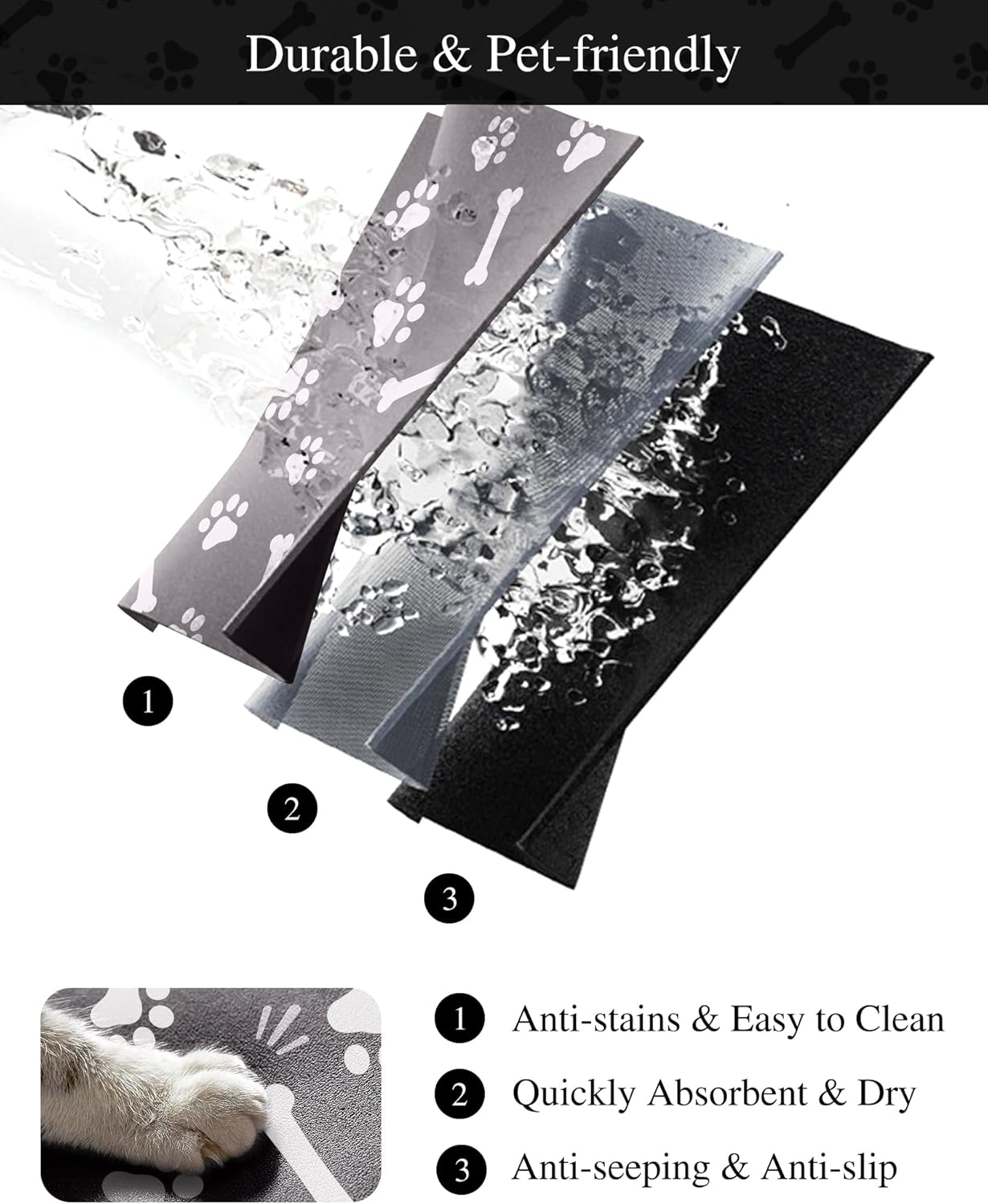 Tapete de absorción rápida para comida de mascotas, fácil de limpiar, para alimentos y agua, no mancha, tapete para proteger el suelo, tapete