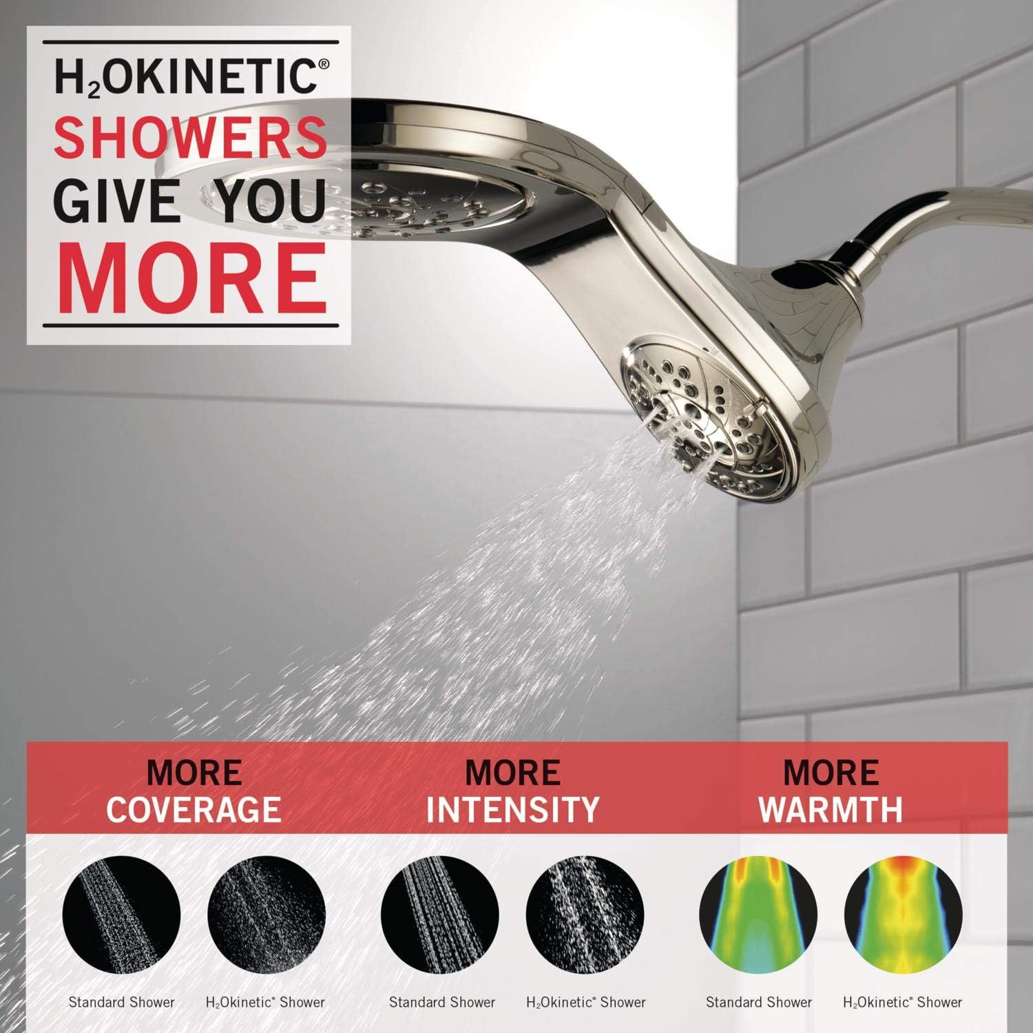 DELTA FAUCET 58581-PN-PK HydroRain H2OKinetic – Combo de ducha 2 en 1, flujo de agua de 1.75 GPM, níquel pulido