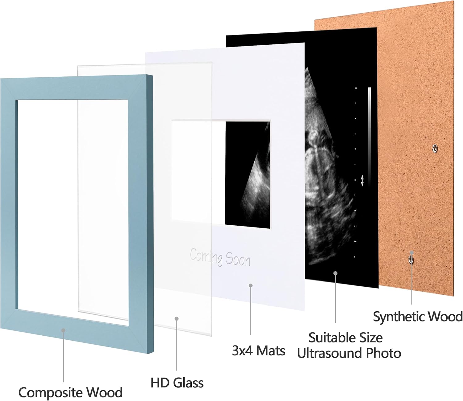 eletecpro Sonogram – Portarretratos con ultrasonido de 3 x 4, marcos de fotos de ultrasonido para anuncio de embarazo, regalos únicos para mujeres
