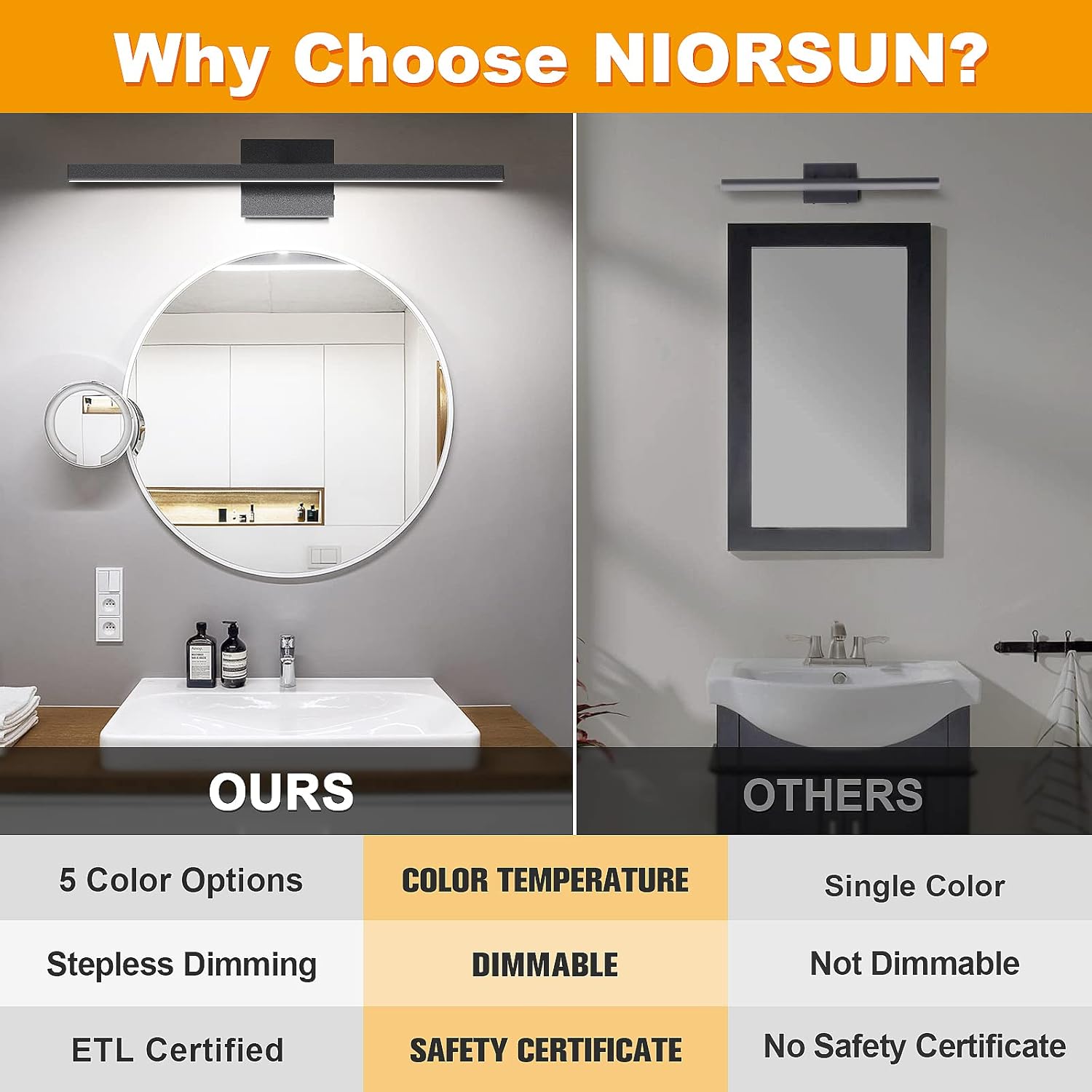 NIORSUN Lámpara de tocador de baño moderna de 39.37 pulgadas, regulable, 5CCT 1680LM 24W luces LED de baño sobre espejo, accesorios de iluminación