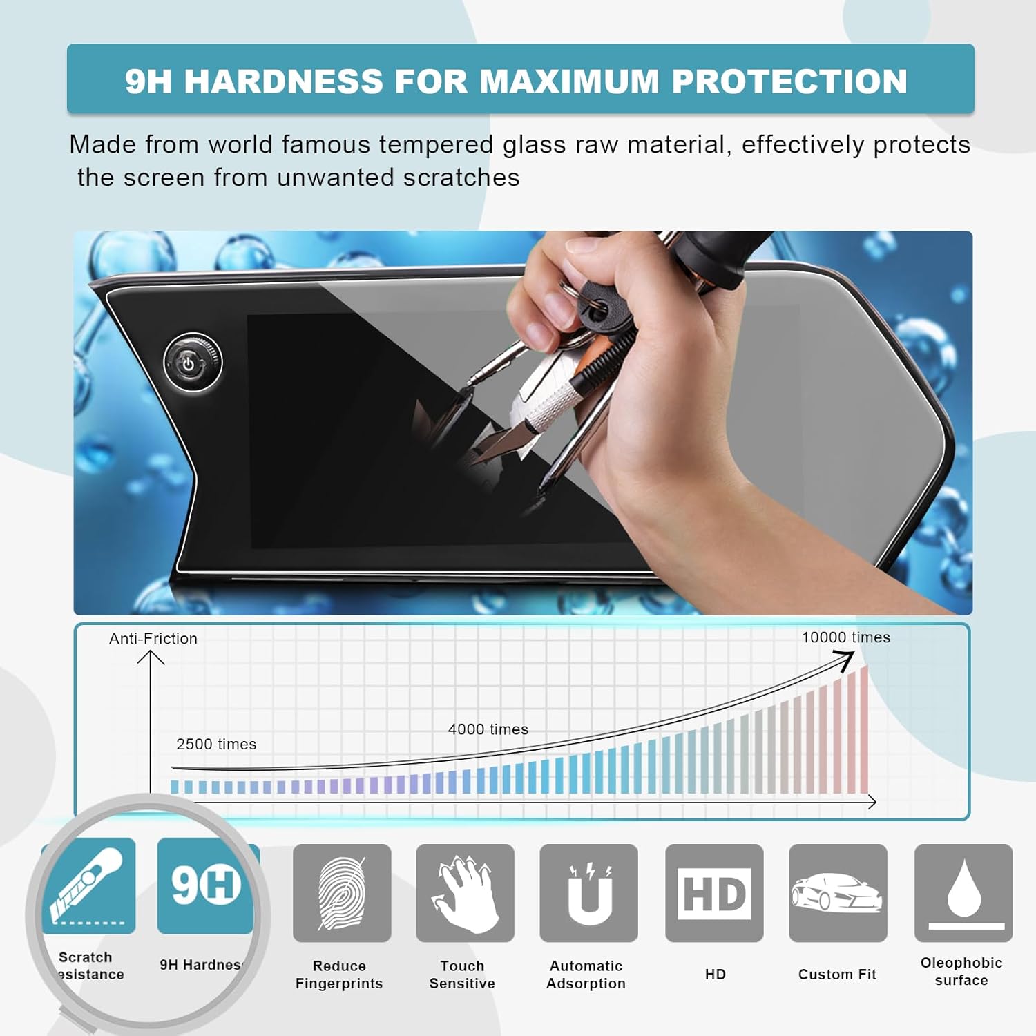 CDEFG Protector de pantalla para Chevy Trax 2024 2024 Chevy Trax LT 2RS ACTIV Protector de pantalla de vidrio templado de 11 pulgadas, láminas de