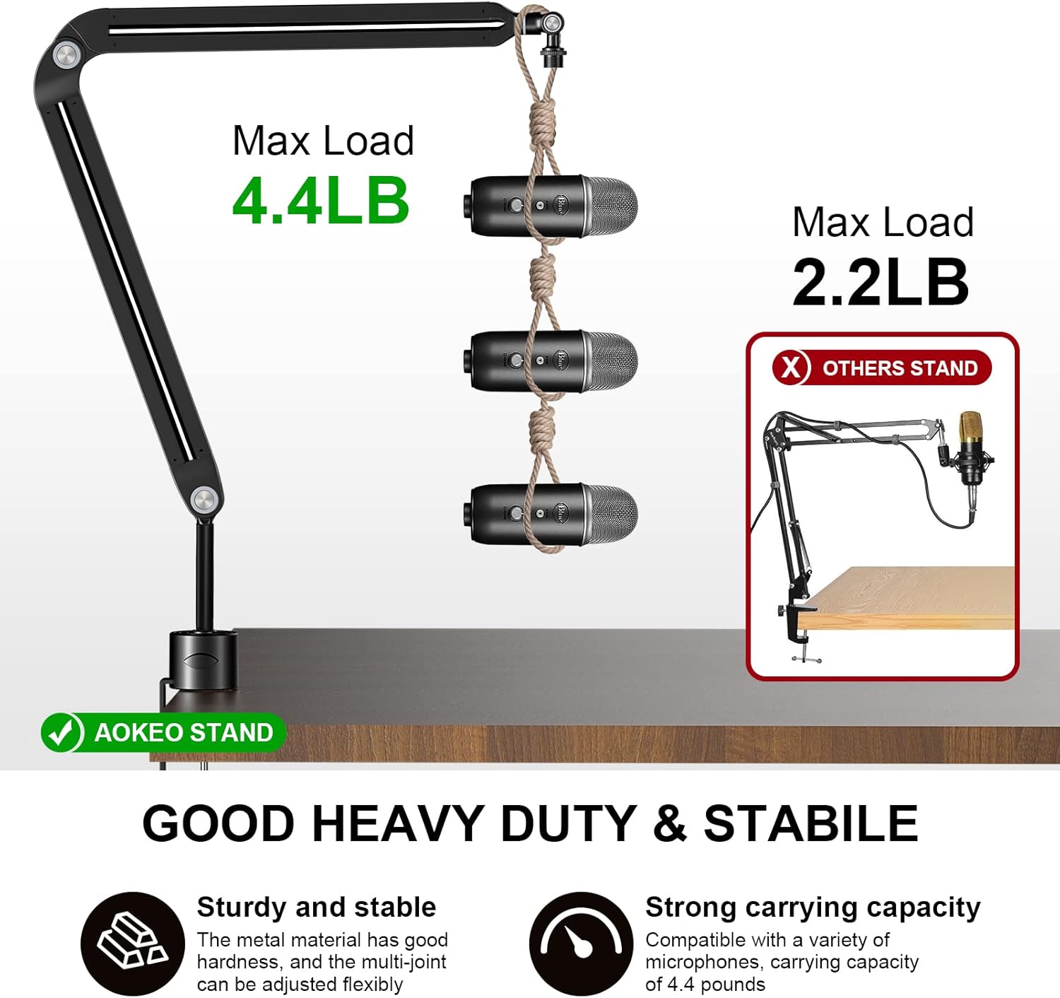 Brazo de micrófono, Aokeo AK-45 – Soporte de brazo de tijera de suspensión para micrófono compacto ajustable para Blue Yeti, Snowball iCE, HyperX