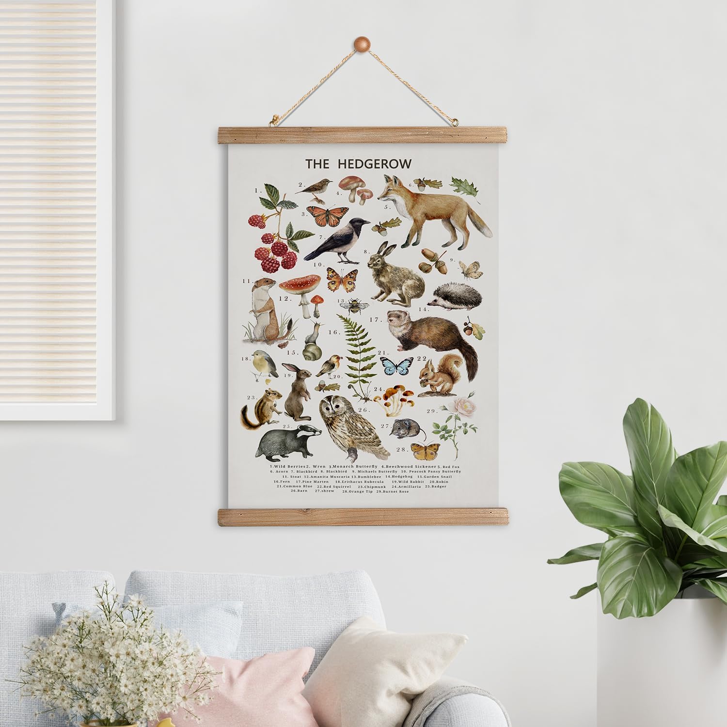 XIAOAIKA British Hedgerow – Póster educativo de vida silvestre, cuadro ilustrado de naturaleza con marco de madera, arte de pared de animales y