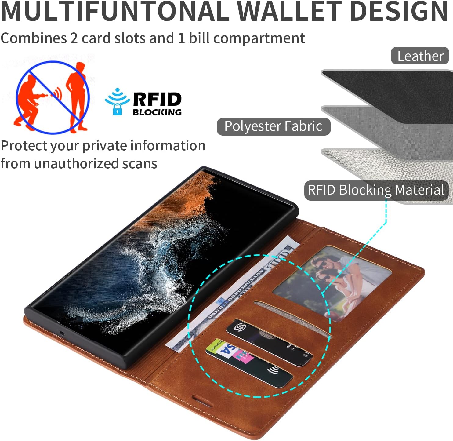 ZZXX Funda tipo cartera para Samsung Galaxy A13 5G con bloqueo RFID, ranura para tarjetas, función atril, magnética, de piel suave, para Samsung
