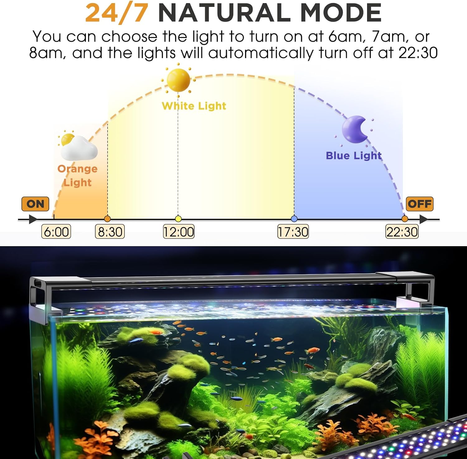 hygger Luz LED de acuario de 10 W para plantas, luz de tanque de peces de espectro completo con temporizador de encendidoapagado automático,