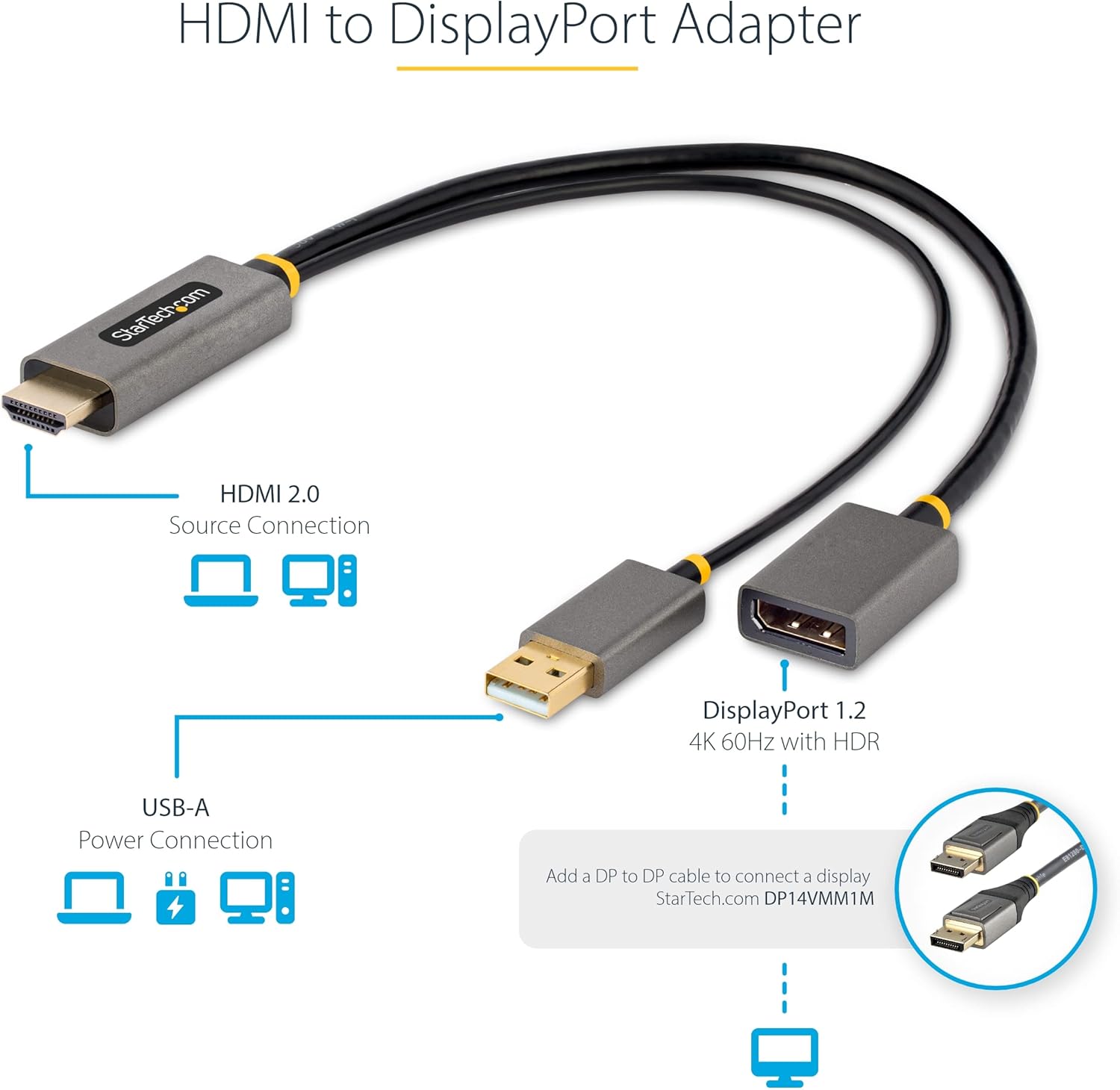 StarTech.com Cable adaptador HDMI a DisplayPort de 1 pie (11.8 in), convertidor HDMI 2.0 a DP 1.2 activo 4K 60Hz, HDR, alimentado por bus USB,