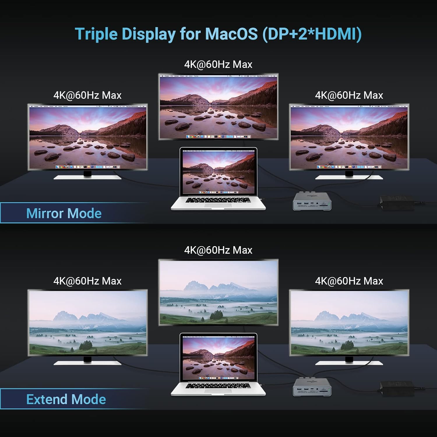 Estación de acoplamiento USB C con monitor triple, estación de acoplamiento para laptop 16 en 1, base USB C con 2 HDMI, 4K60Hz DP, 8 puertos USB,